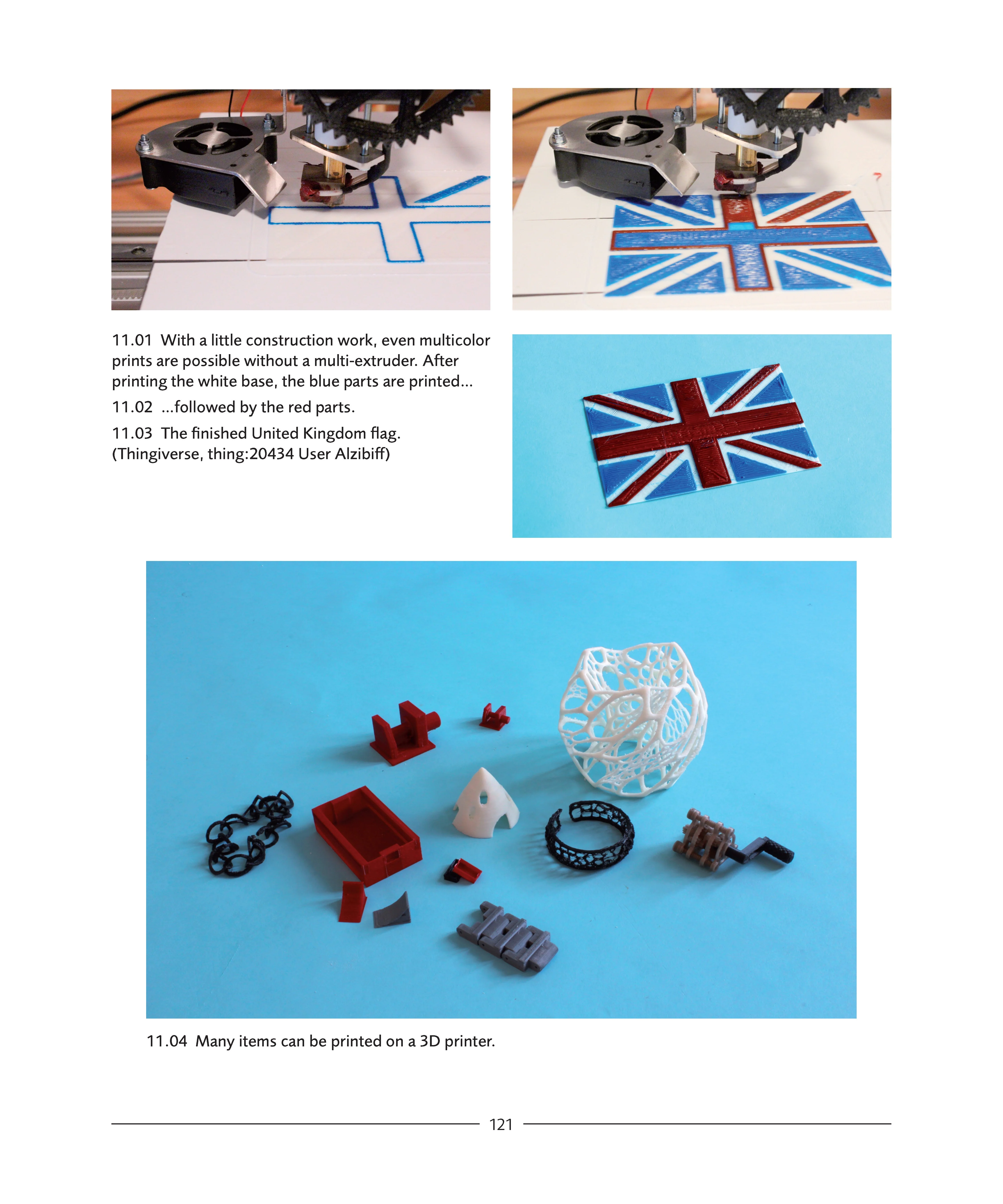 3D Printers: A Beginner's Guide - Image 6