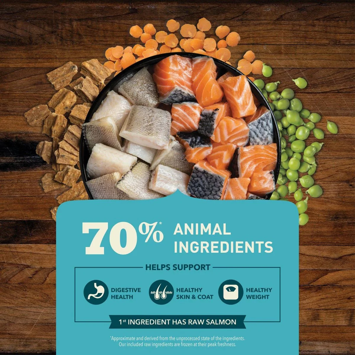 Acana Adult Grain Free Butchers Favorites Salmon Dog Food - Image 3