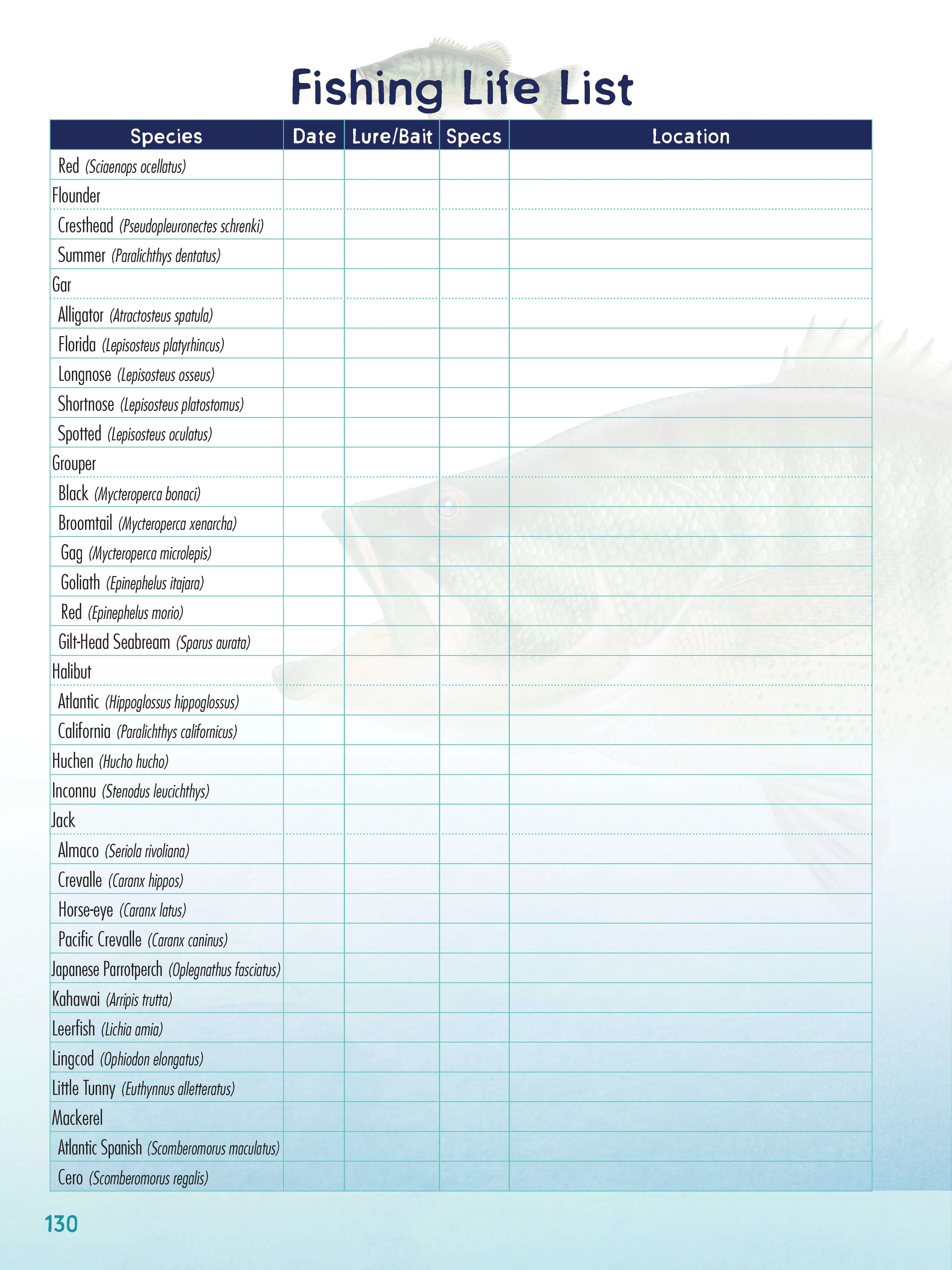 An Angler's Journal - Image 3