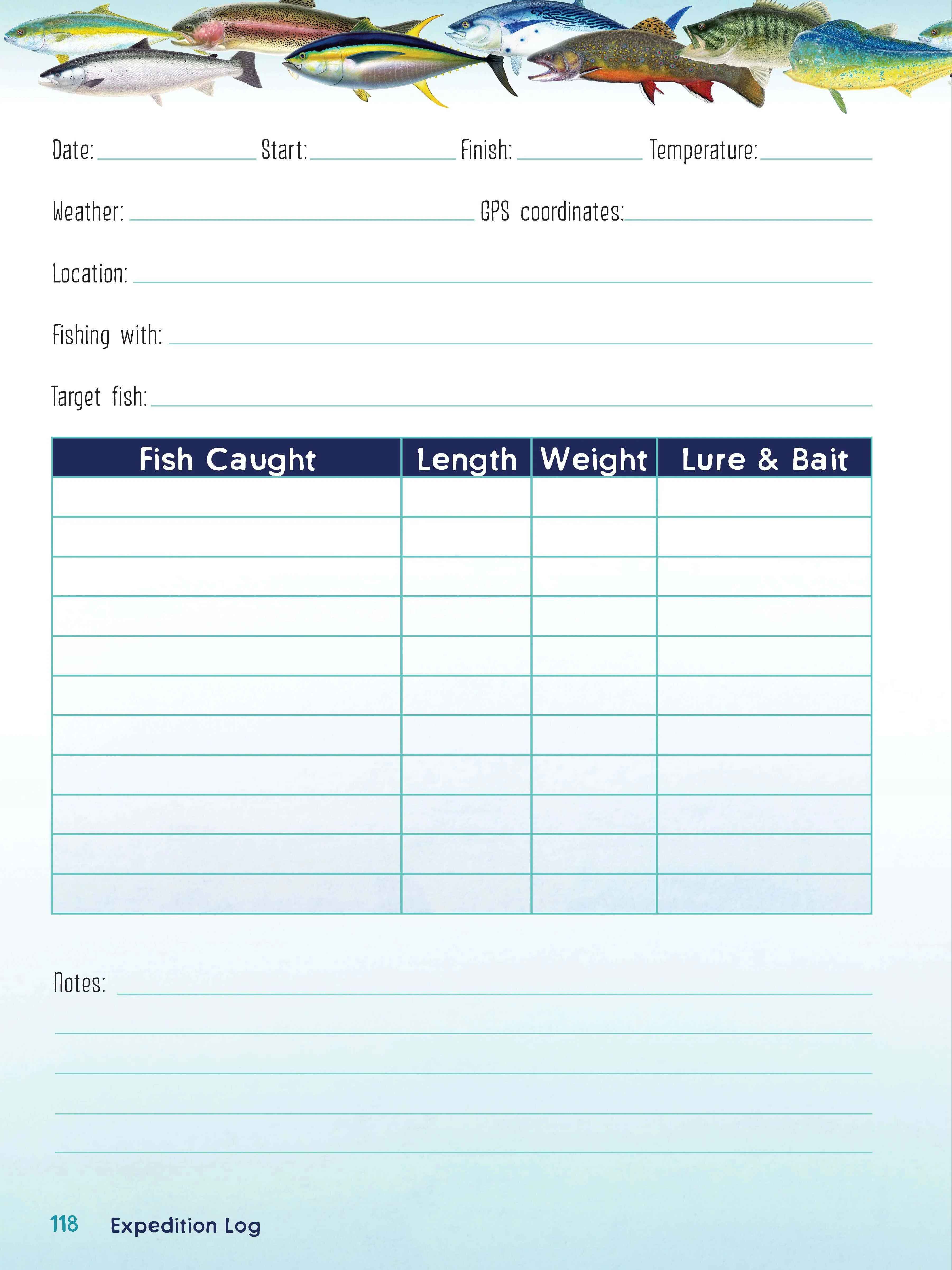 An Angler's Journal - Image 5