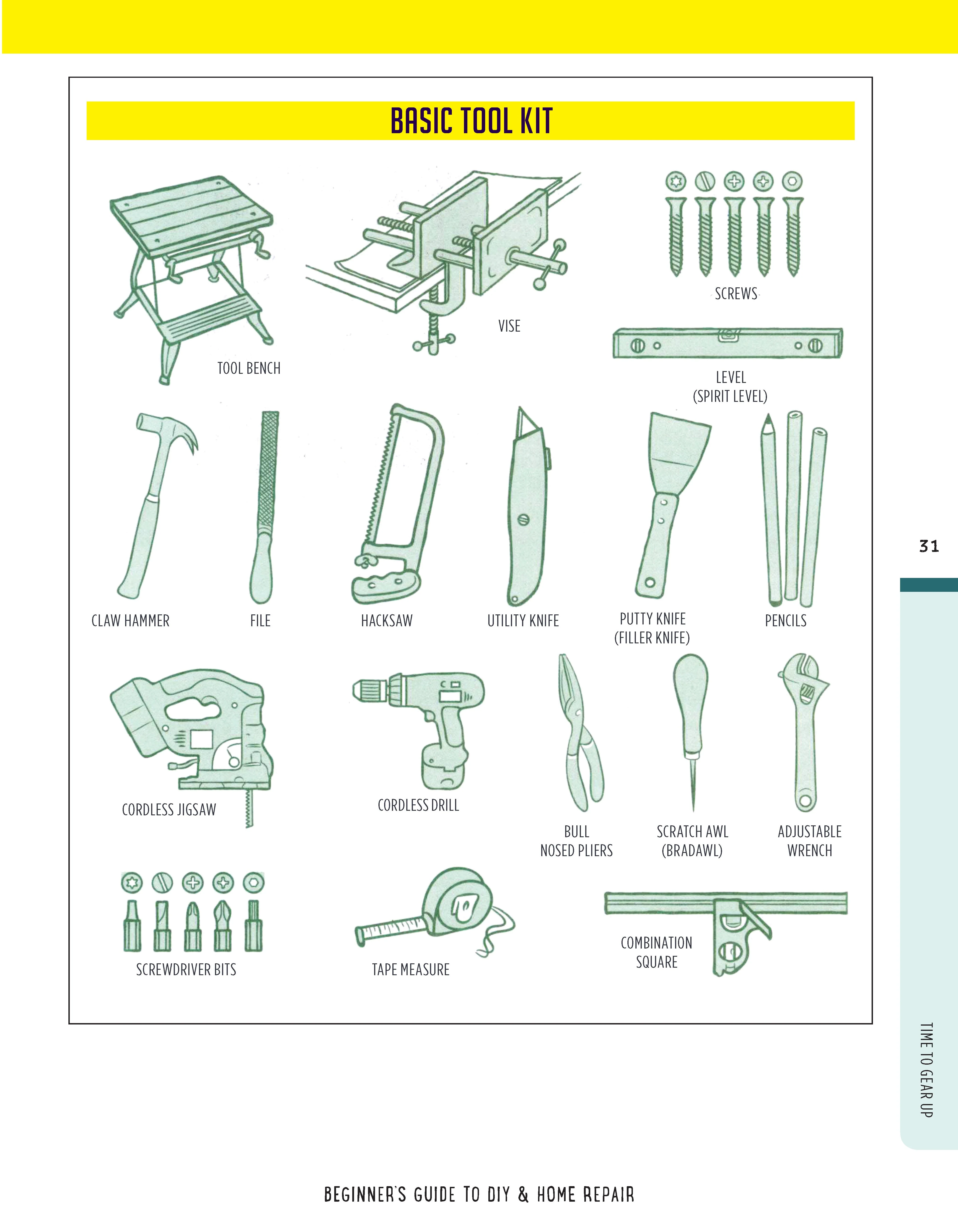 Beginner's Guide to DIY & Home Repair - Image 2