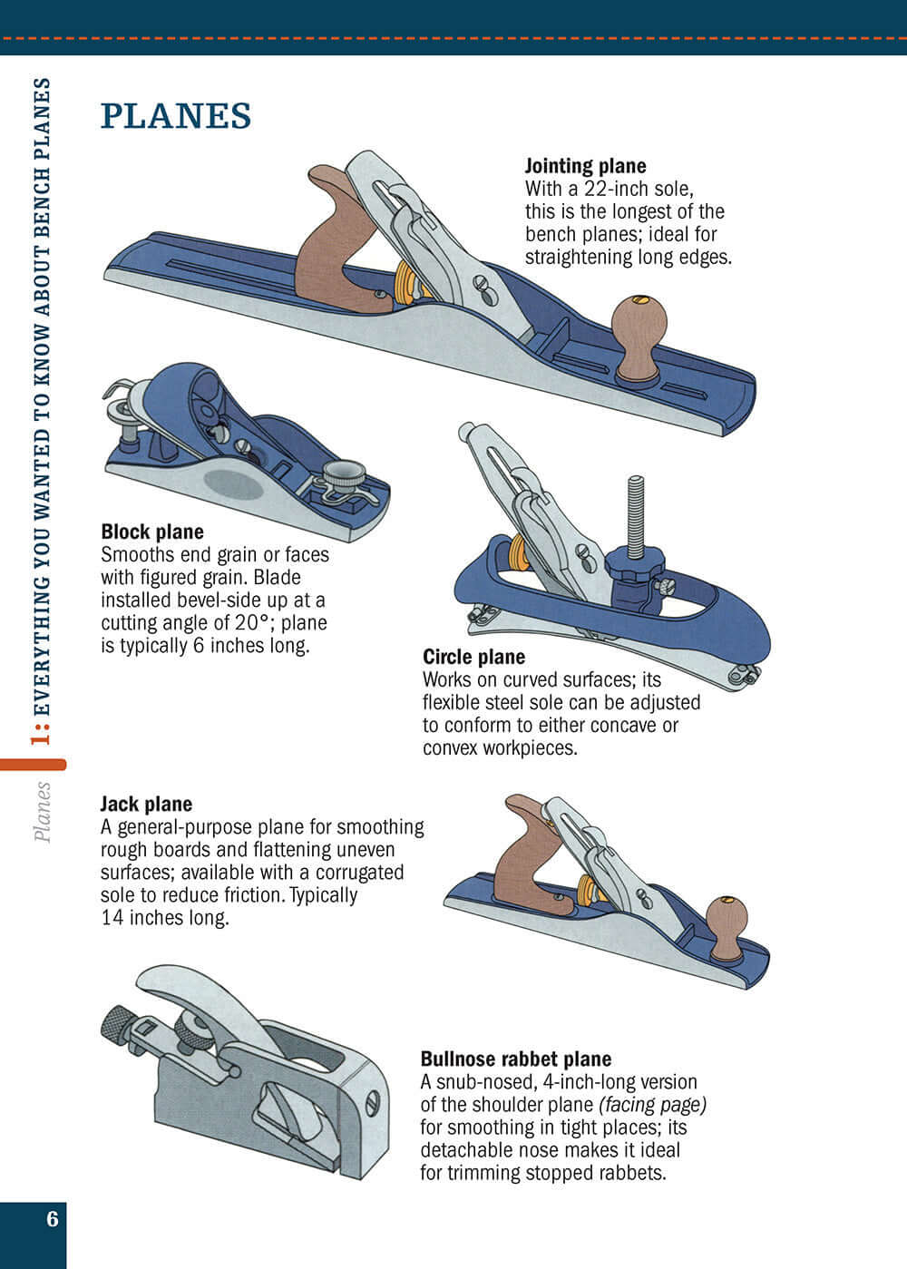 Bench Planes (Missing Shop Manual) with DVD - Image 2