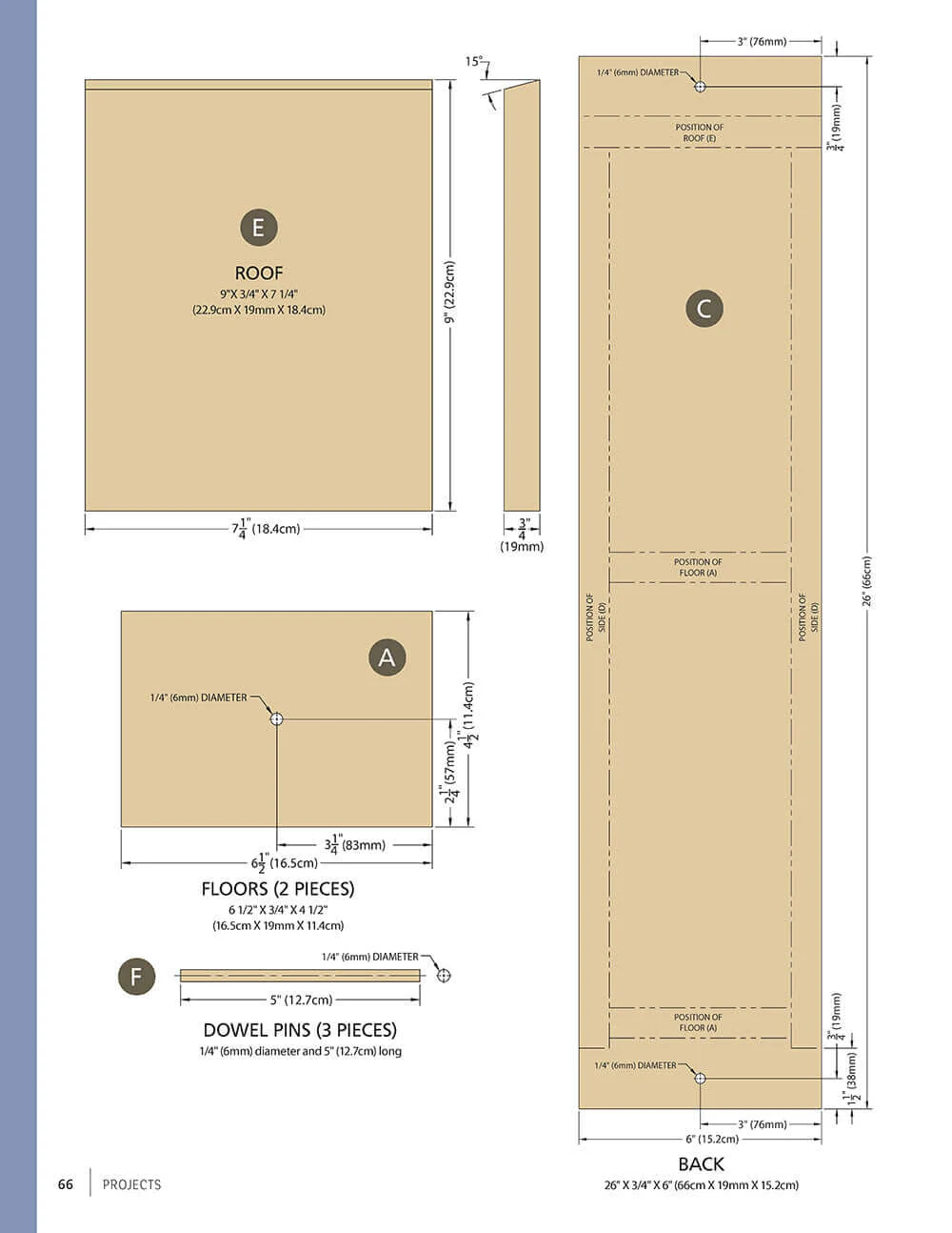 Birdhouses, Boxes & Feeders for the Backyard Hobbyist - Image 6