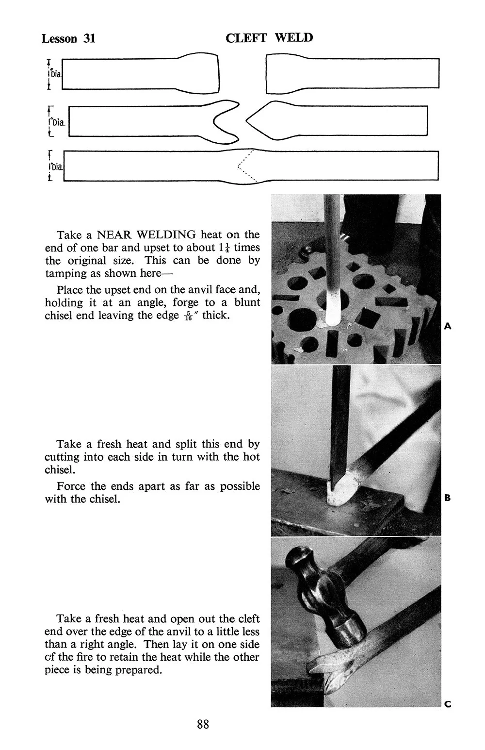 Blacksmith's Craft - Image 5