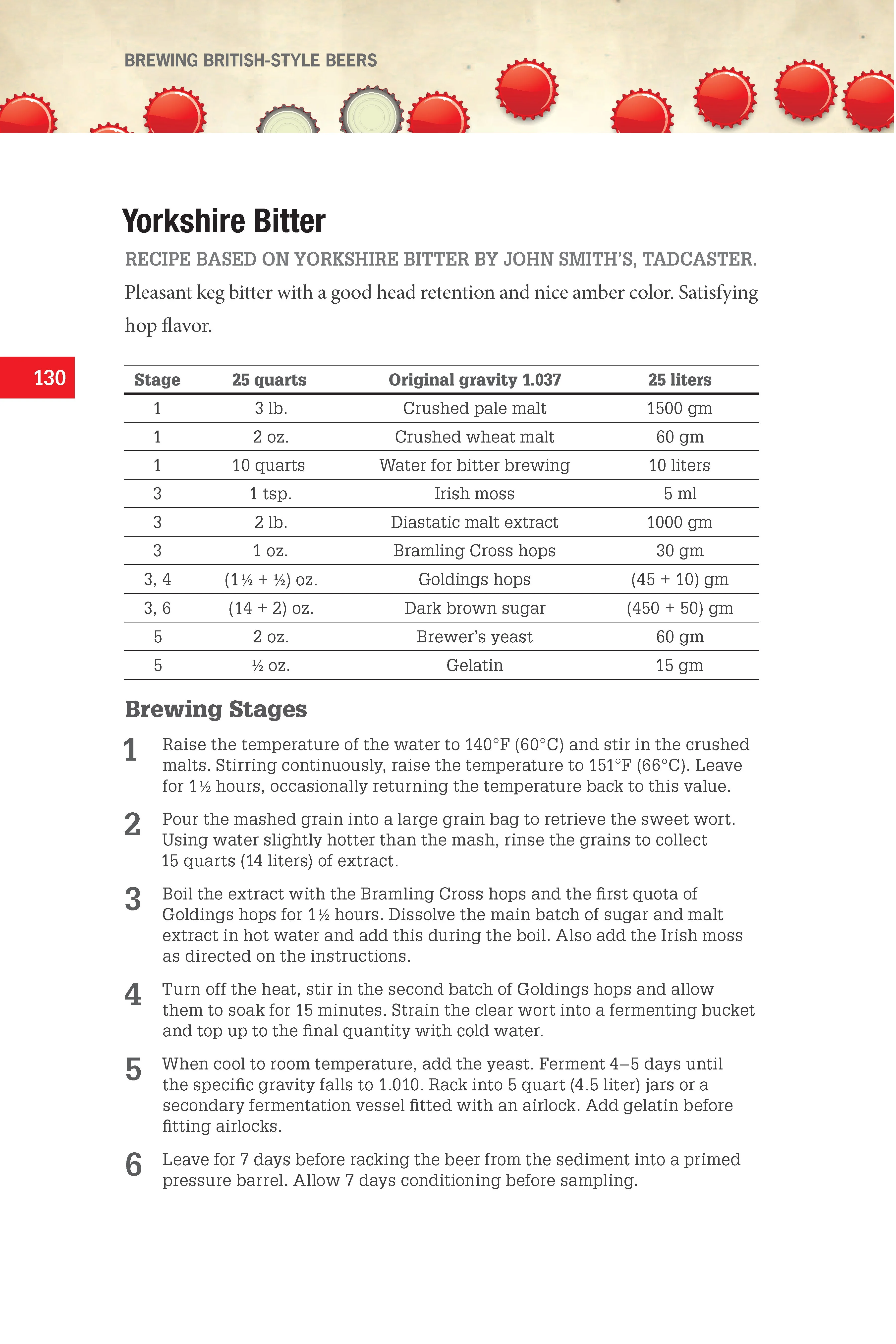 Brewing British-Style Beers - Image 13