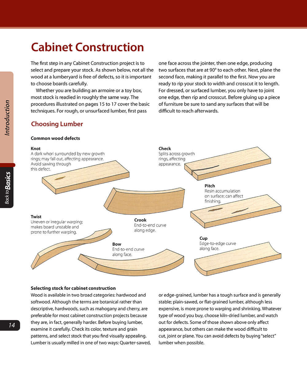 Cabinet Construction - Image 3