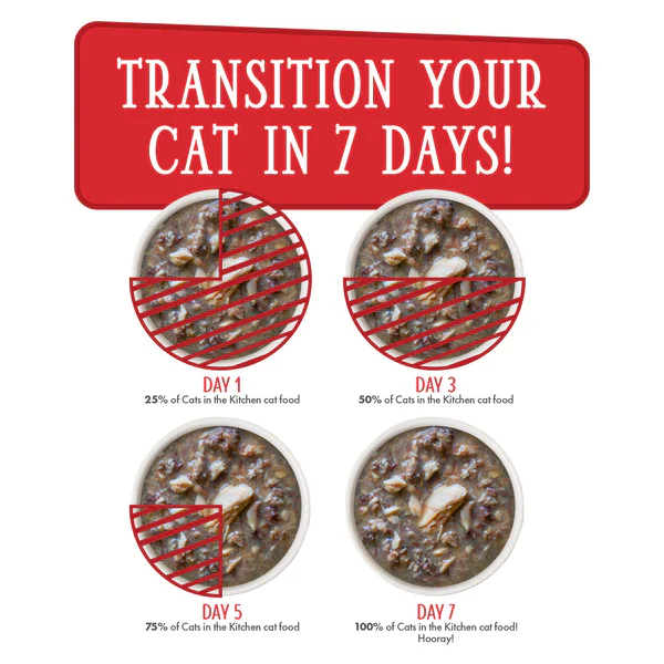 Cats in the Kitchen Mack, Jack and Sam Salmon, Mackerel & Skipjack Tuna in Gravy (3oz) - Image 7