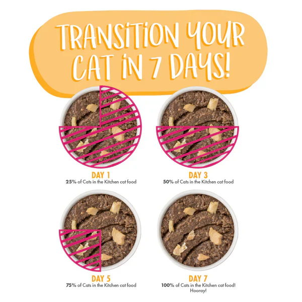 Cats in the Kitchen Paté The Karate Kitty Beef & Salmon Dinner in a Hydrating Purée (3oz) - Image 6