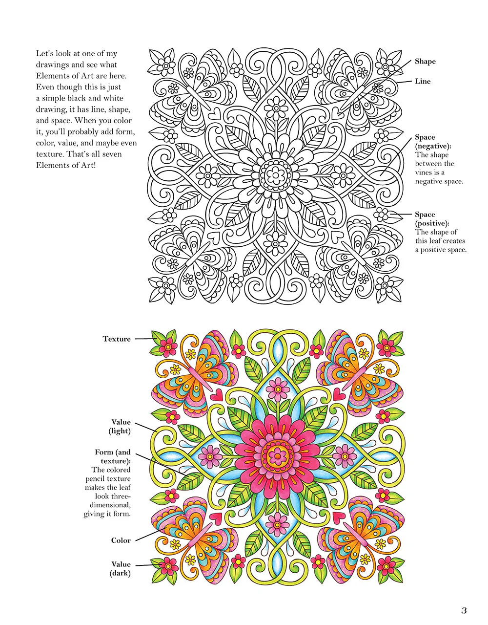 Colorful Creations Butterfly Mandalas - Image 5