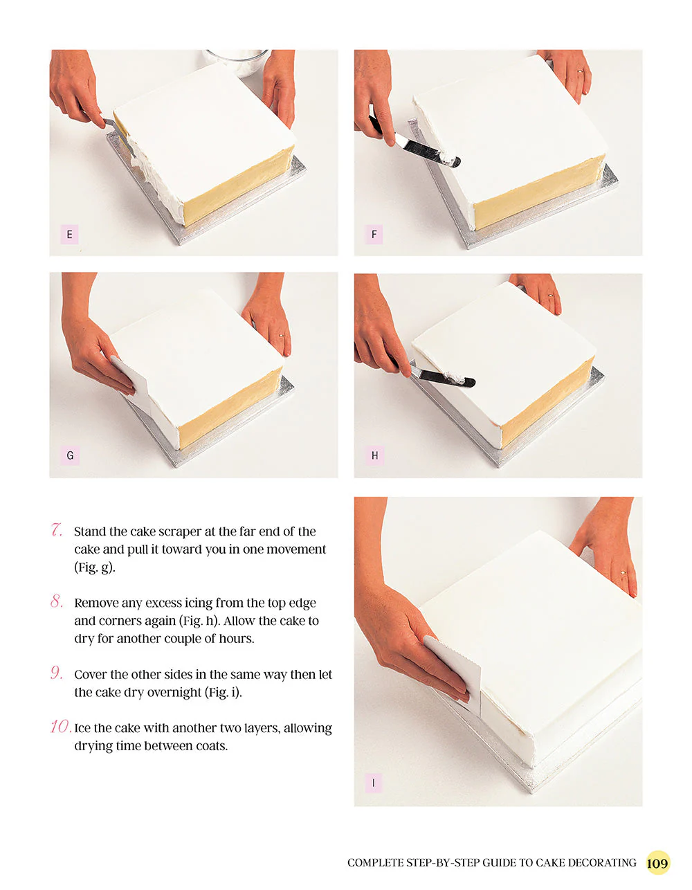 Complete Step-by-Step Guide to Cake Decorating - Image 6