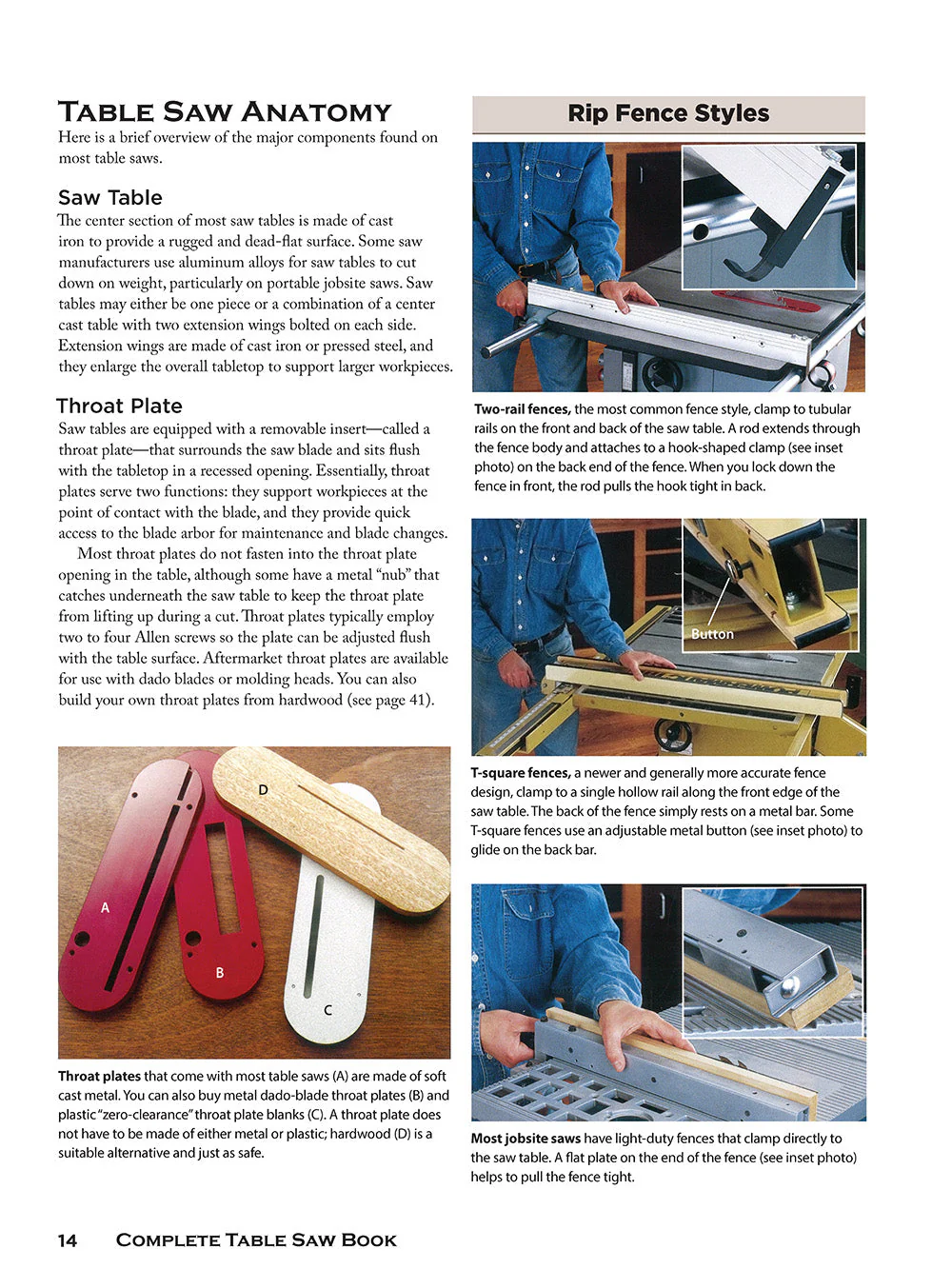 Complete Table Saw Book, Revised Edition - Image 7