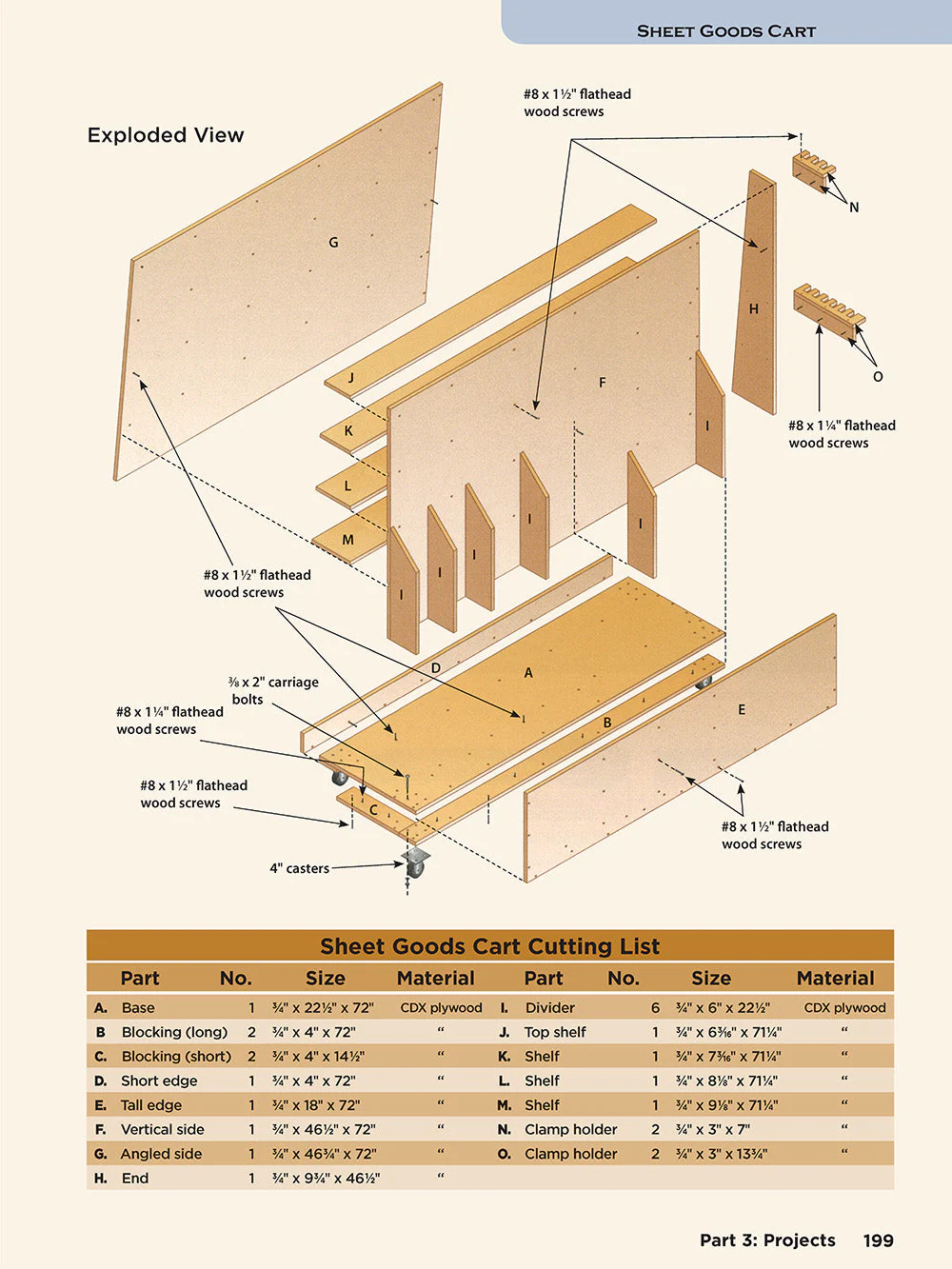 Complete Table Saw Book, Revised Edition - Image 8
