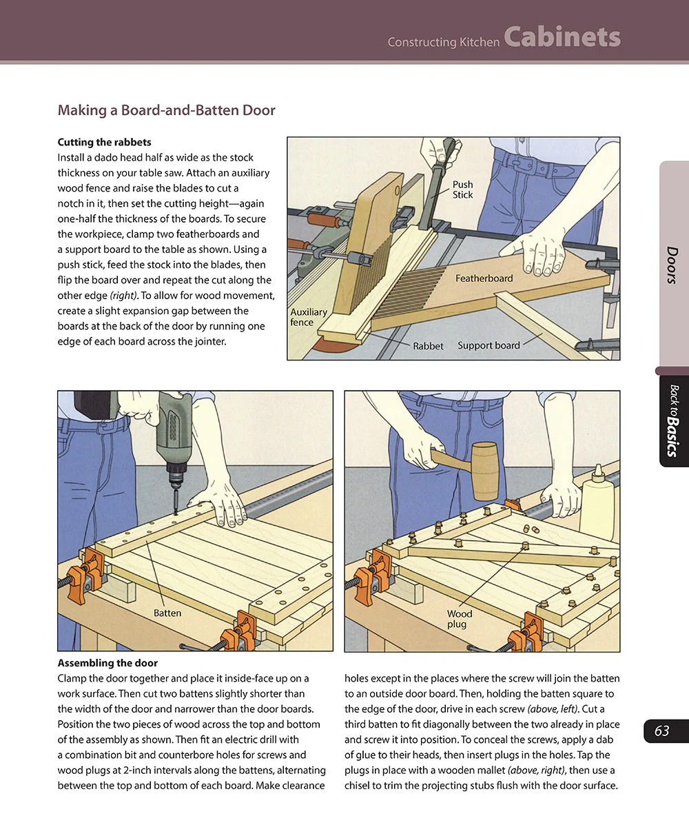 Constructing Kitchen Cabinets (Back to Basics) - Image 2