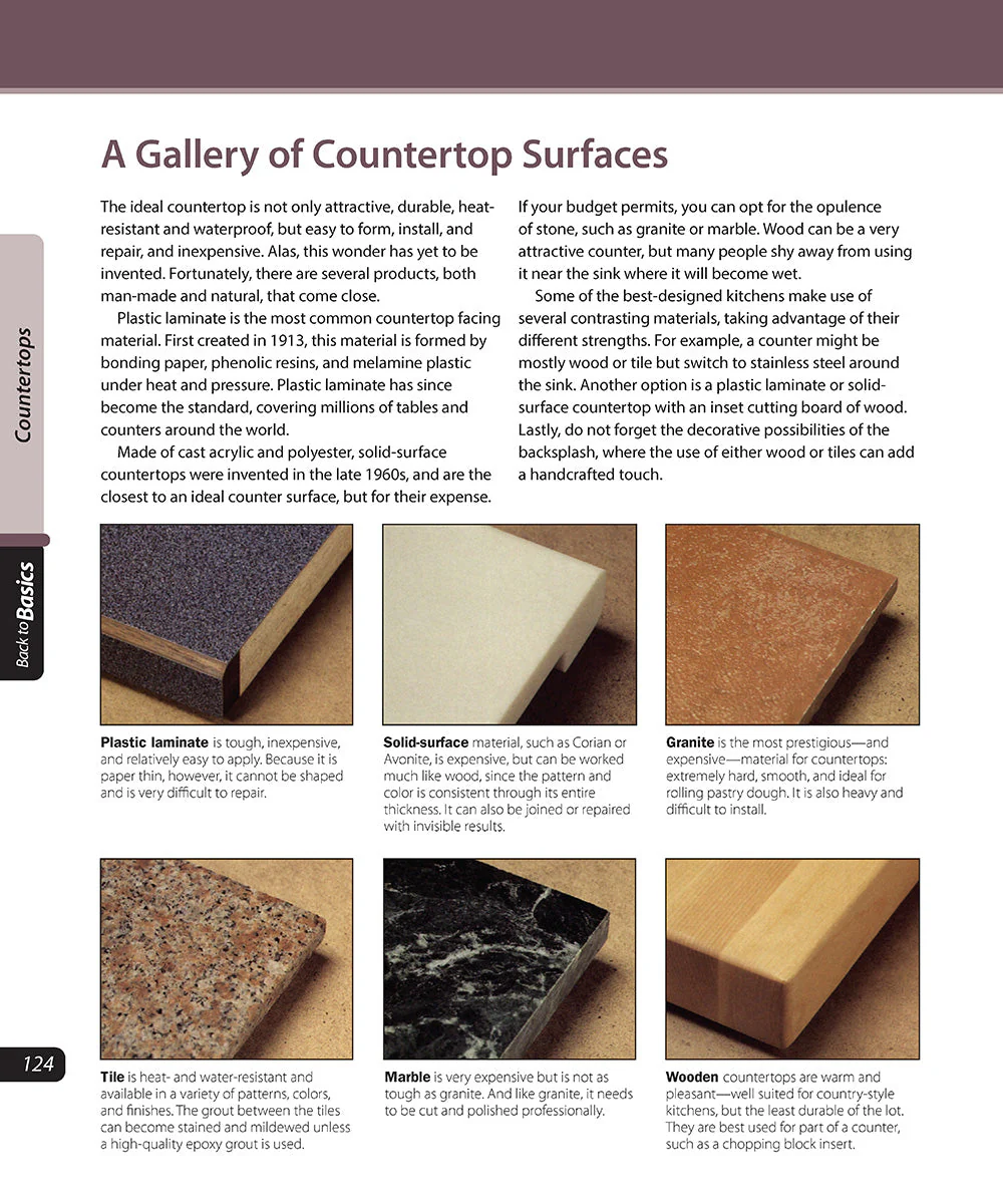 Constructing Kitchen Cabinets (Back to Basics) - Image 4