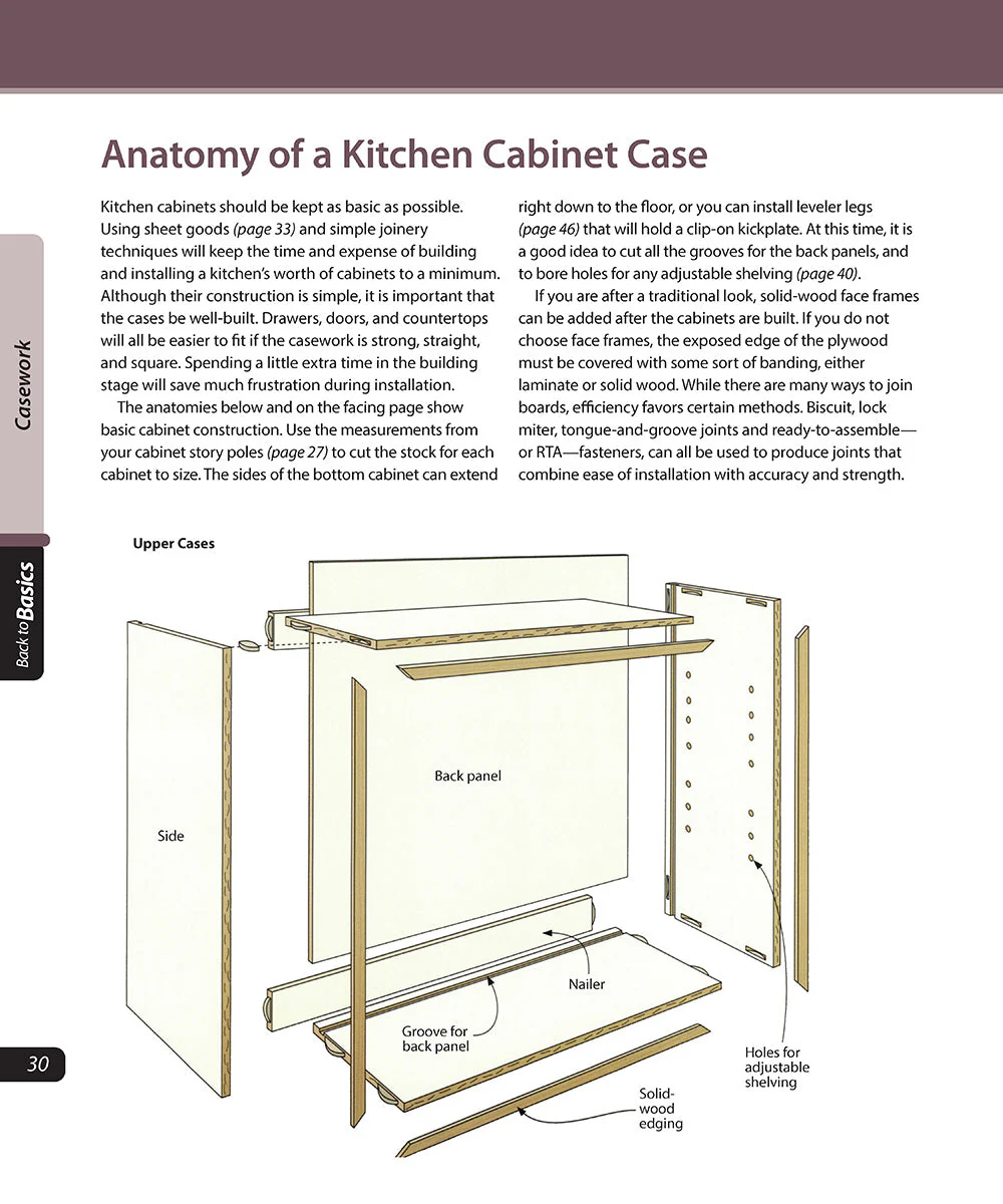 Constructing Kitchen Cabinets (Back to Basics) - Image 5