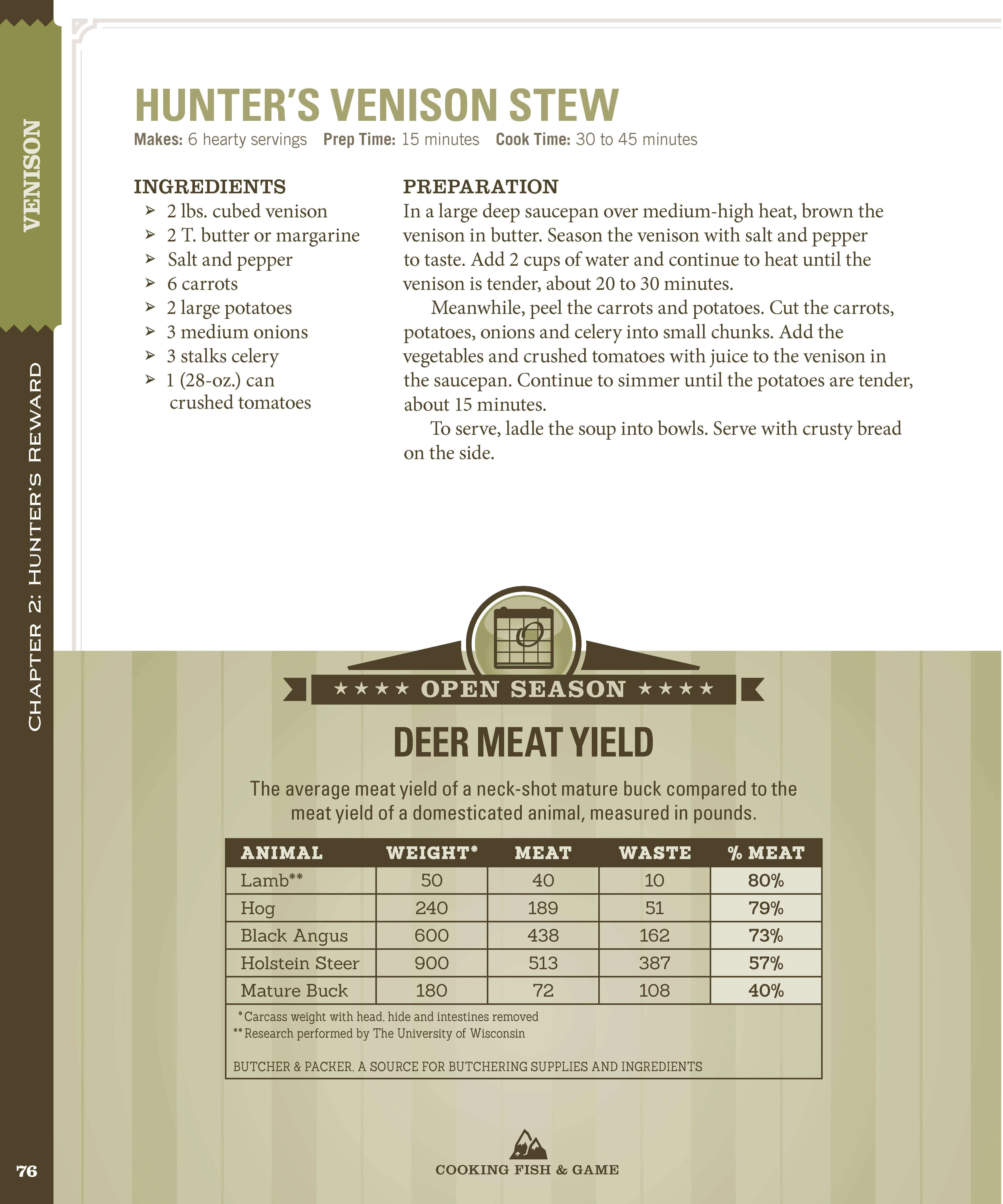 Cooking Fish & Game - Image 4