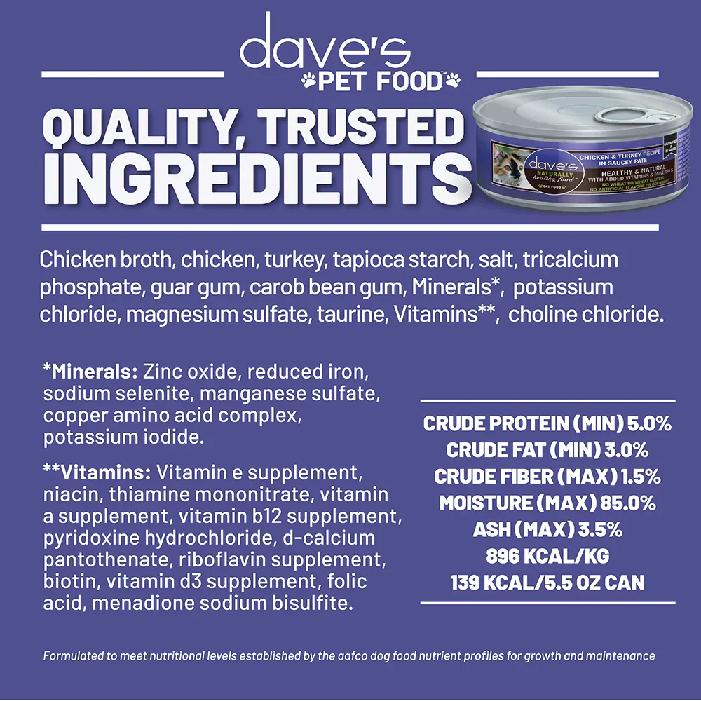 Daves Chicken & Turkey Recipe in Saucey Paté Wet Cat Food (5.5oz) - Image 3