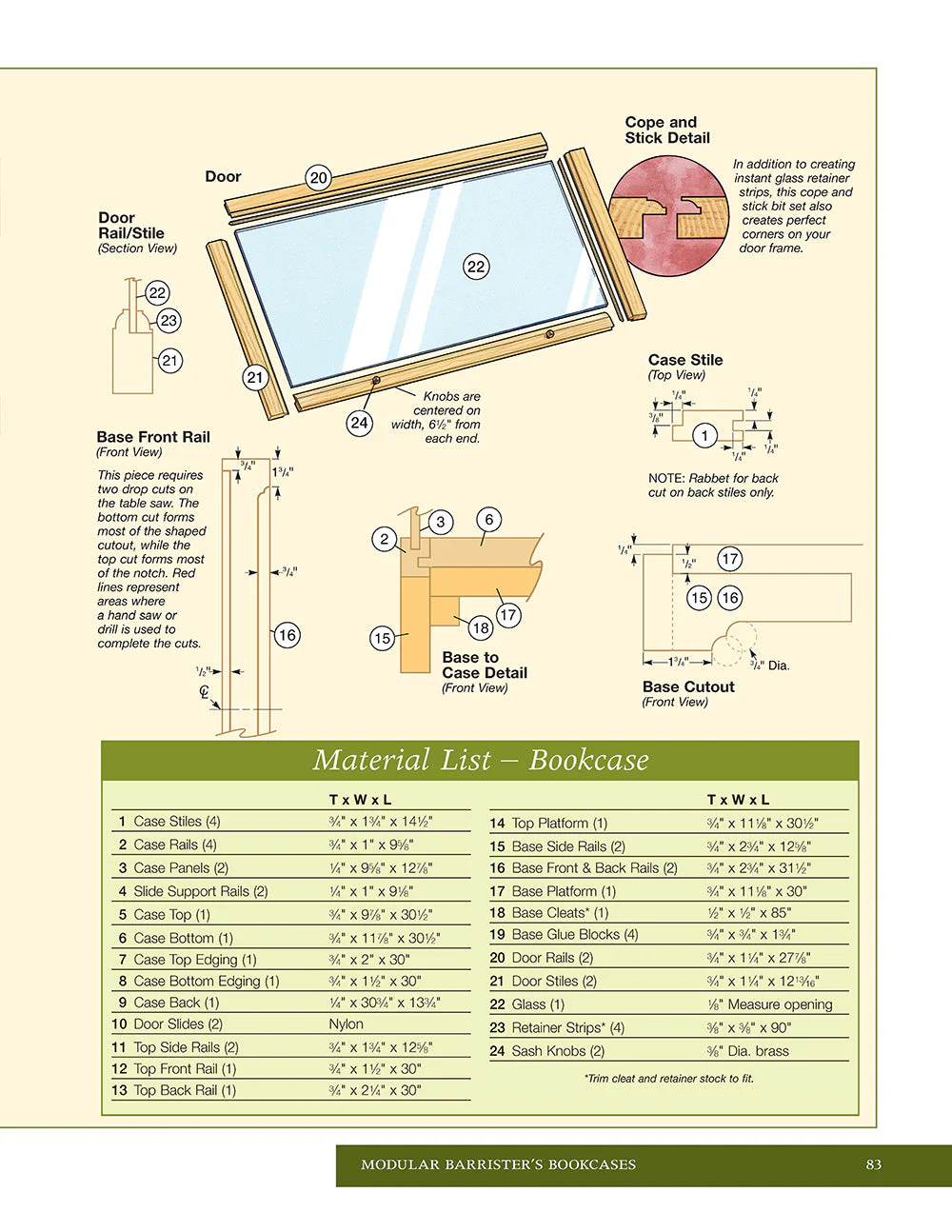 Desks, Bookcases, and Entertainment Centers (Best of WWJ) - Image 3