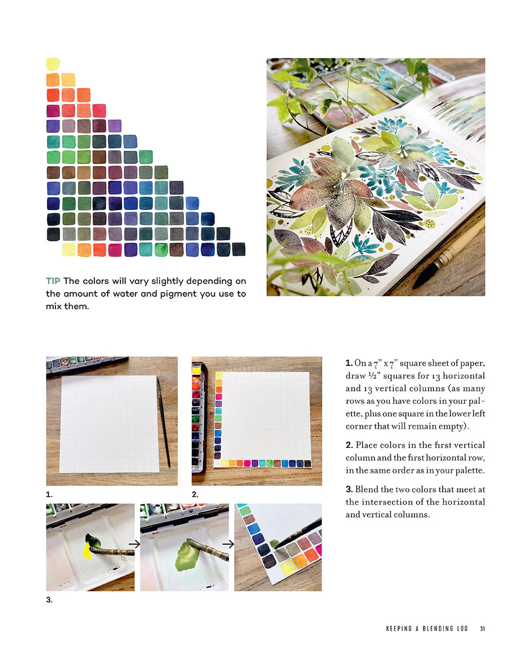 Discovering Watercolor - Image 4