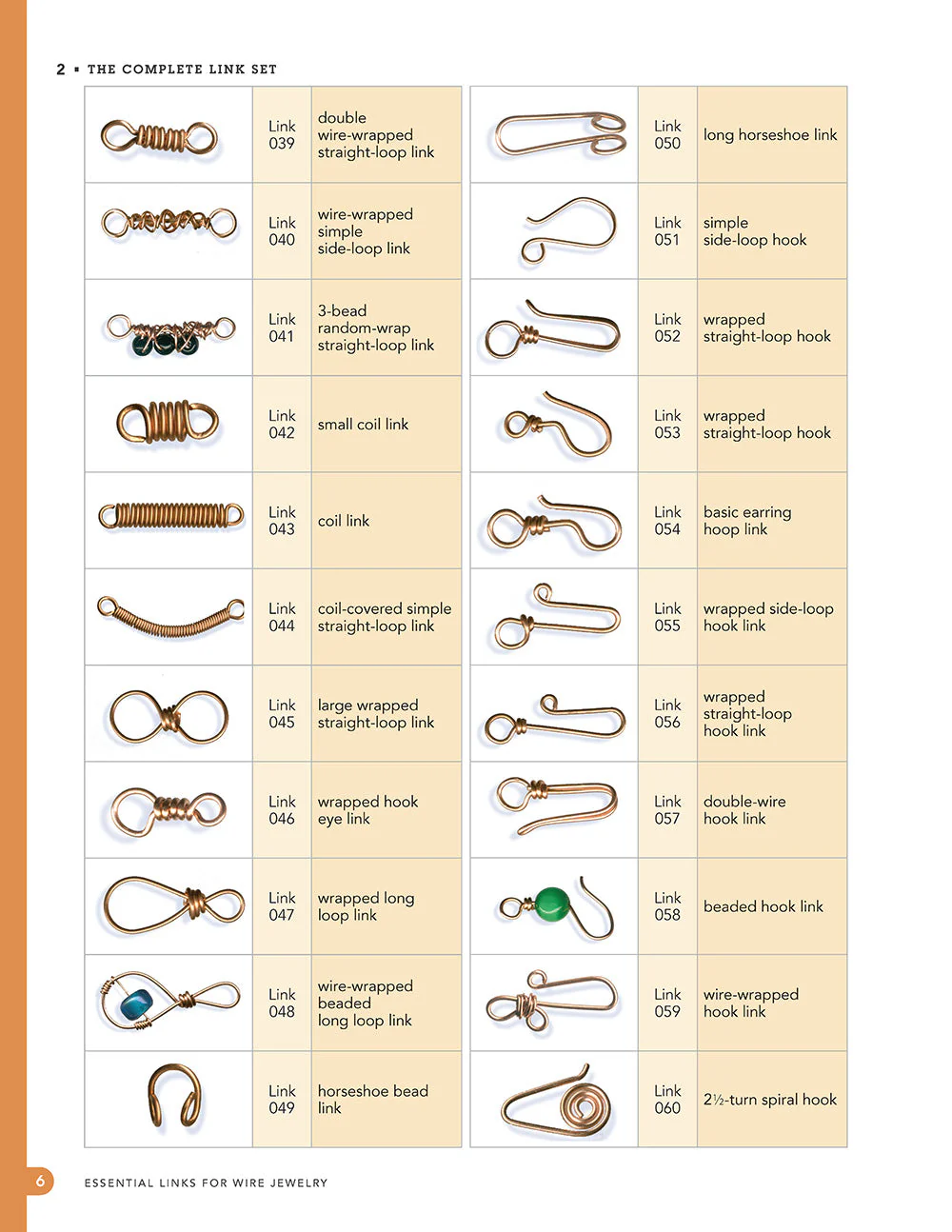 Essential Links for Wire Jewelry, 3rd Edition - Image 2