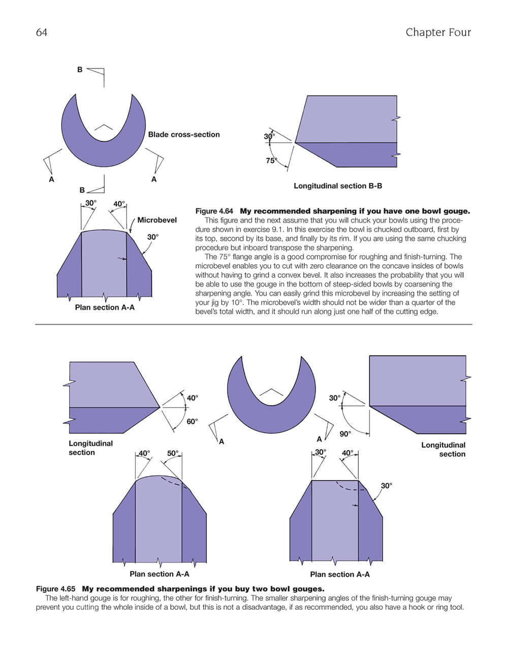 Fundamentals of Woodturning - Image 4