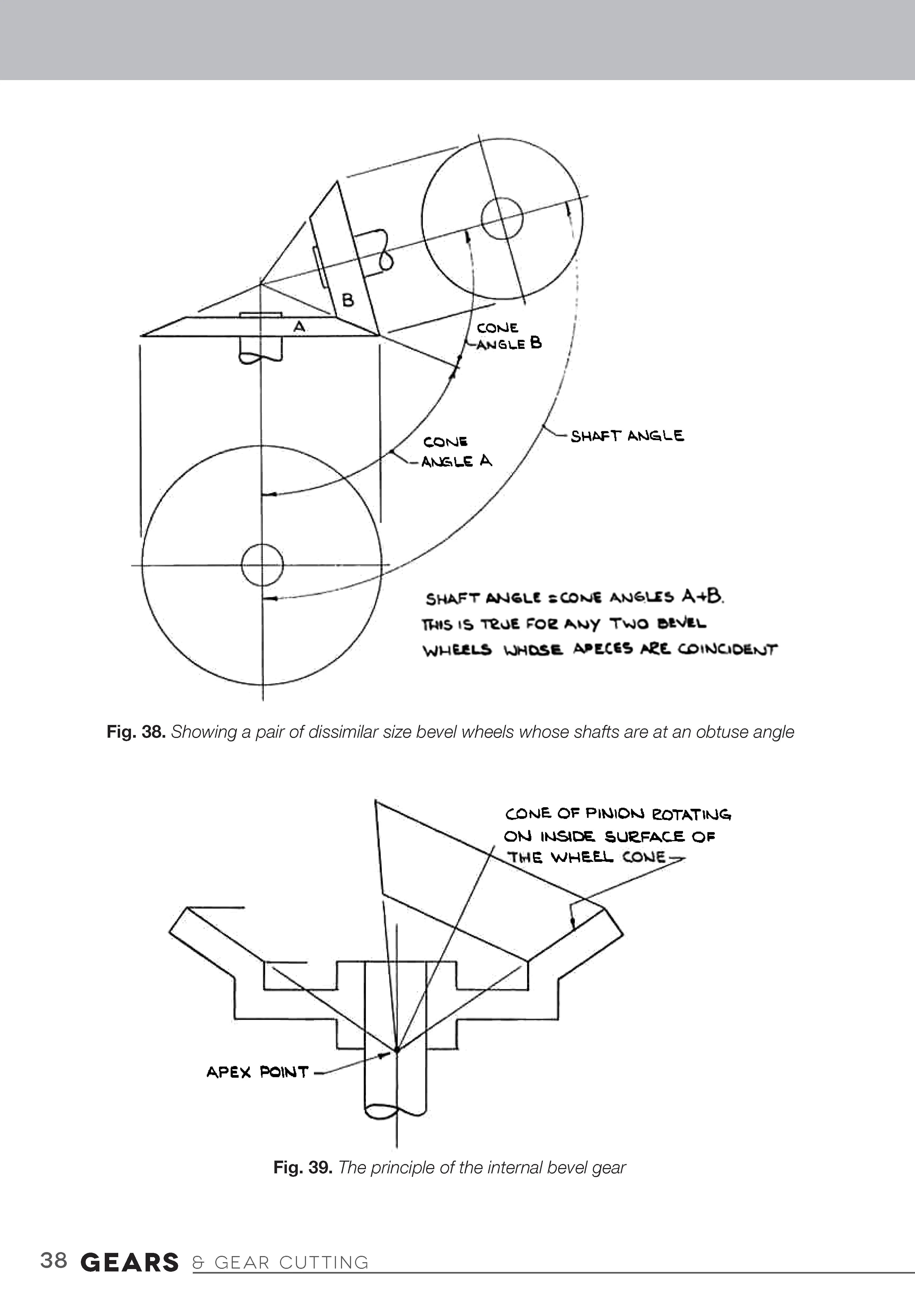 Gears and Gear Cutting for Home Machinists - Image 4