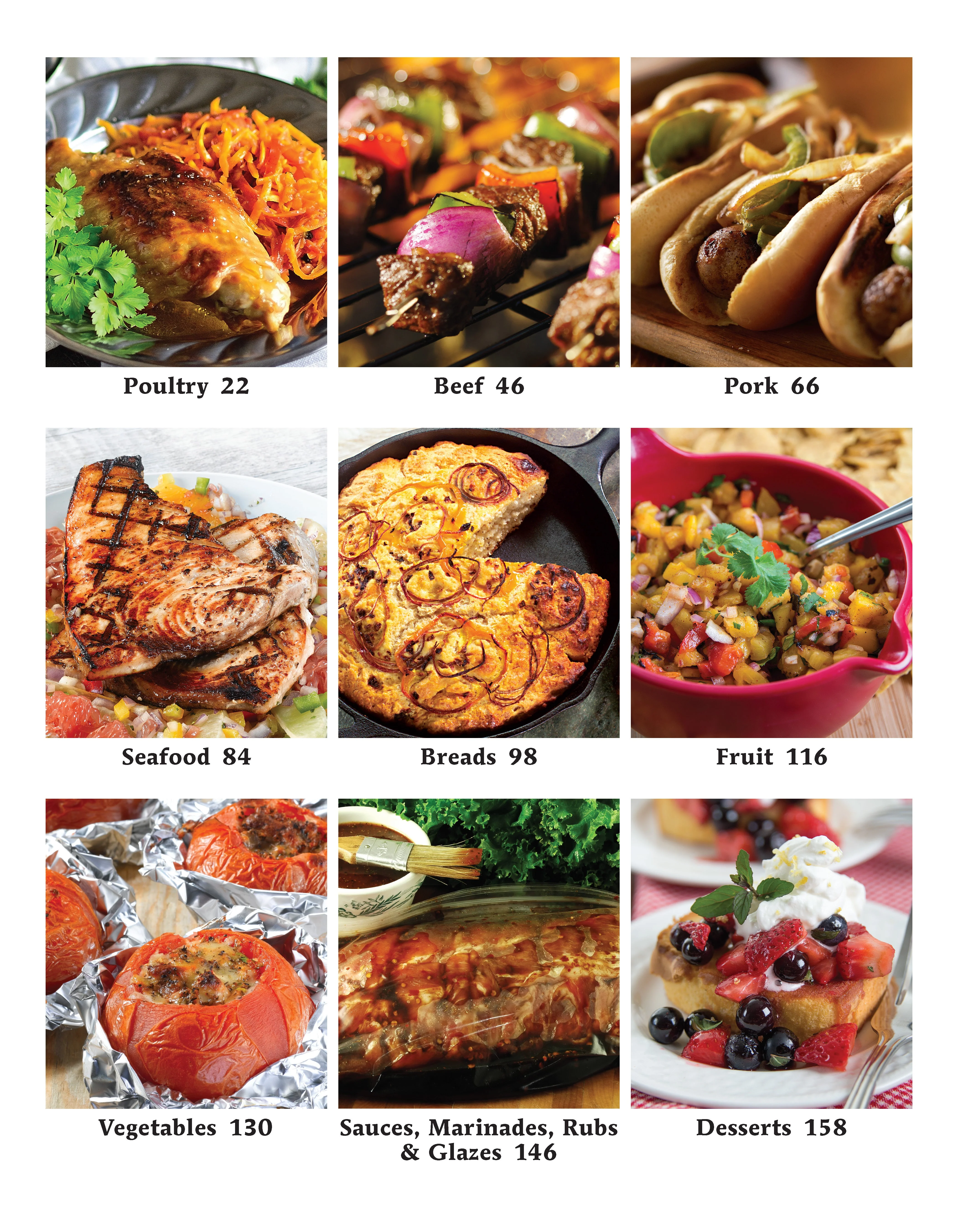 Grilling Essentials - Image 2