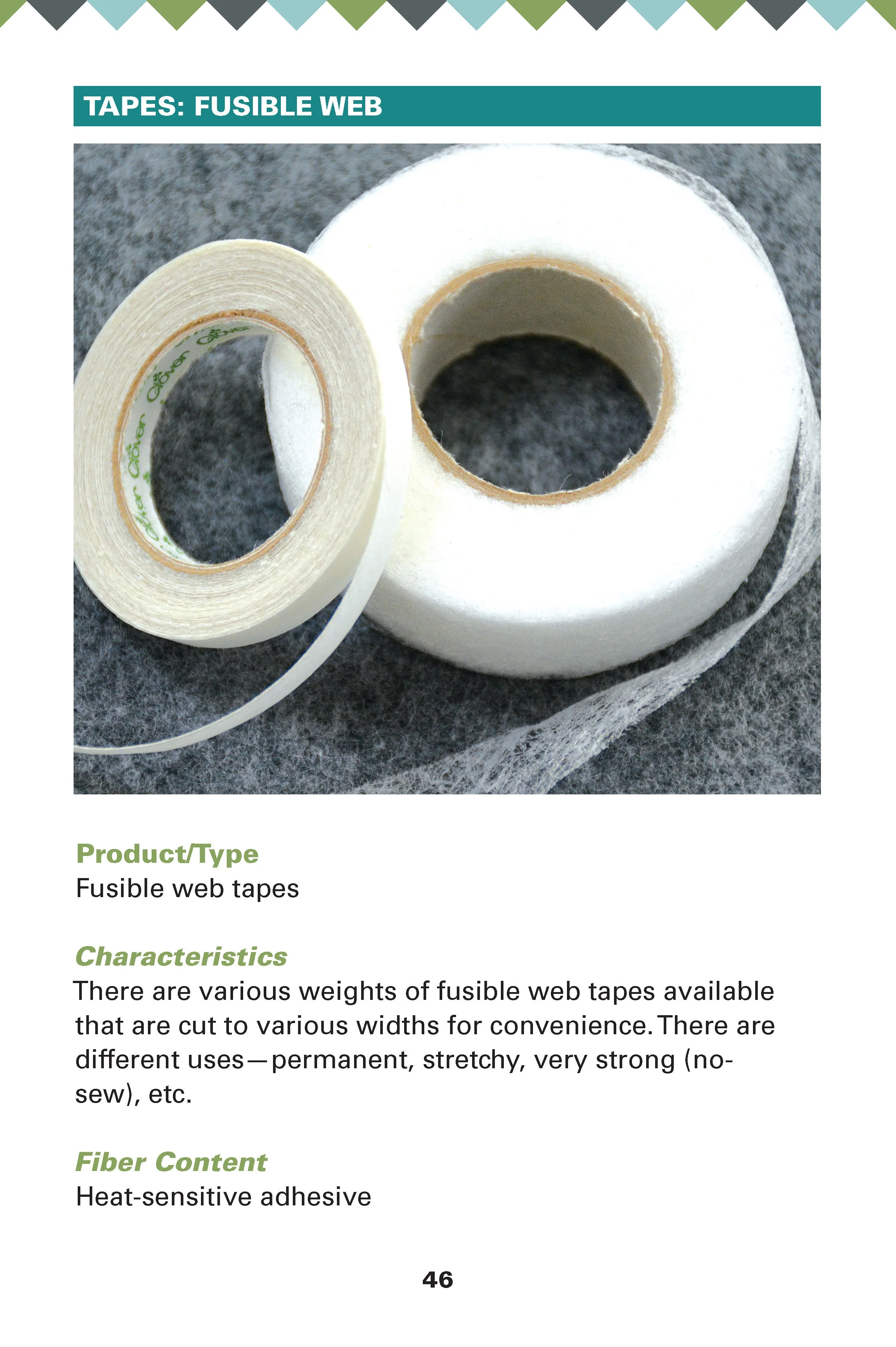 Guide to Interfacings - Image 5