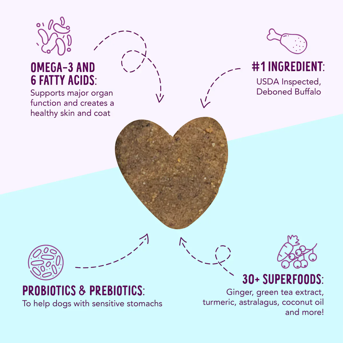 Health Extension Crunchy Heart Shaped Buffalo Dog Treats (12oz) - Image 5