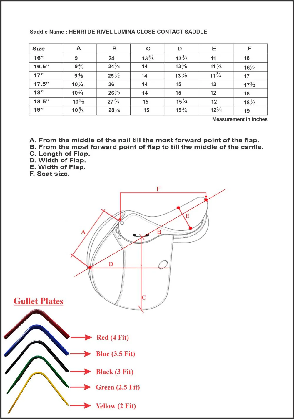 Henri de Rivel Lumina Close Contact Saddle - Image 5