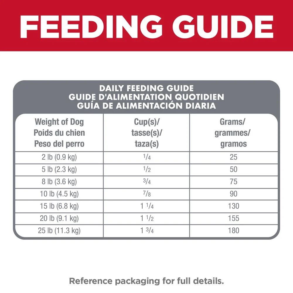 Hills Science Diet Adult Sensitive Stomach & Skin Small & Mini Chicken Recipe Dry Dog Food Bag - Image 6