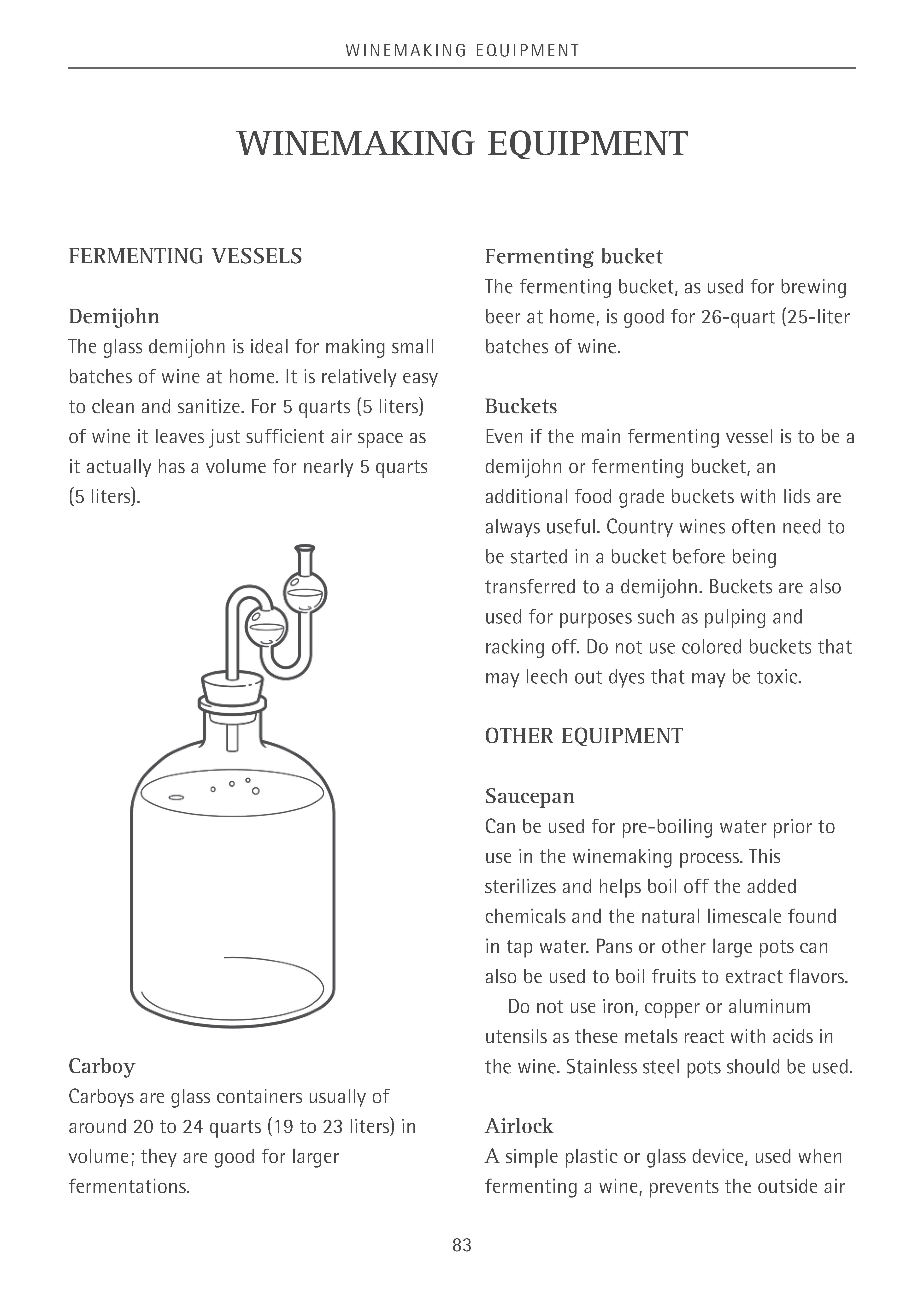Home Brewing - Image 2
