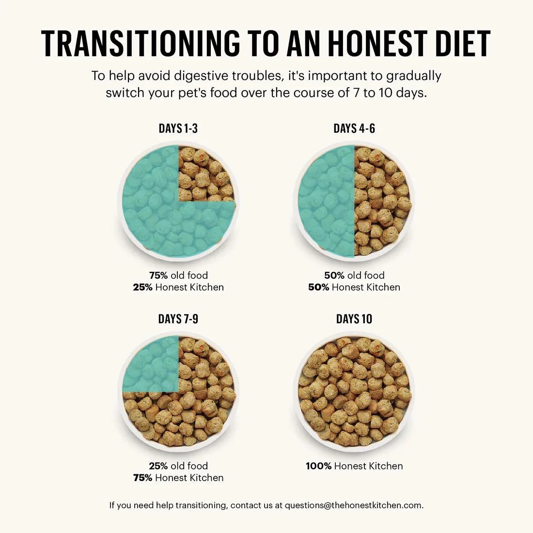 Honest Kitchen Clusters Small Breed Grain Free Beef Dry Dog Food (4lb) - Image 3