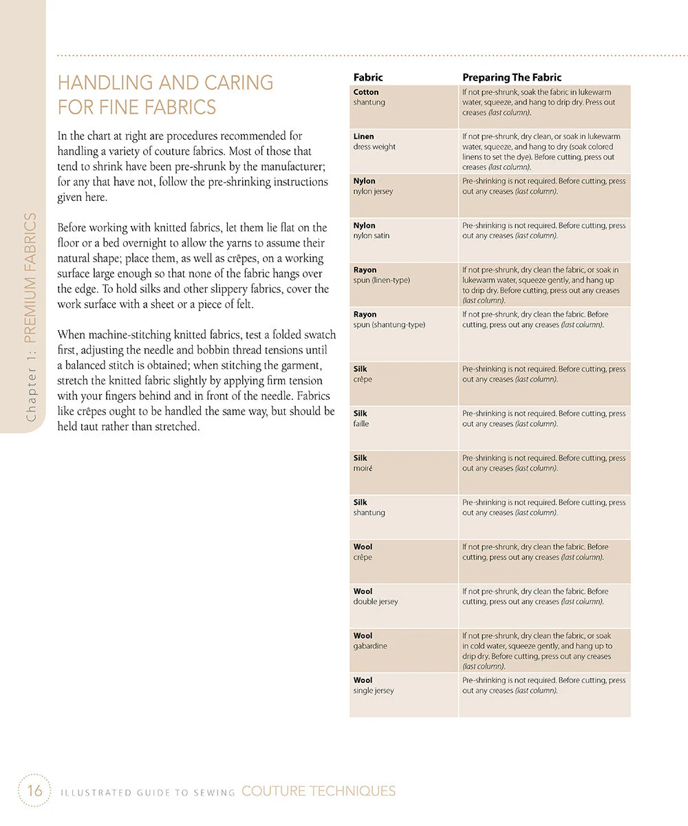 Illustrated Guide to Sewing: Couture Techniques - Image 5