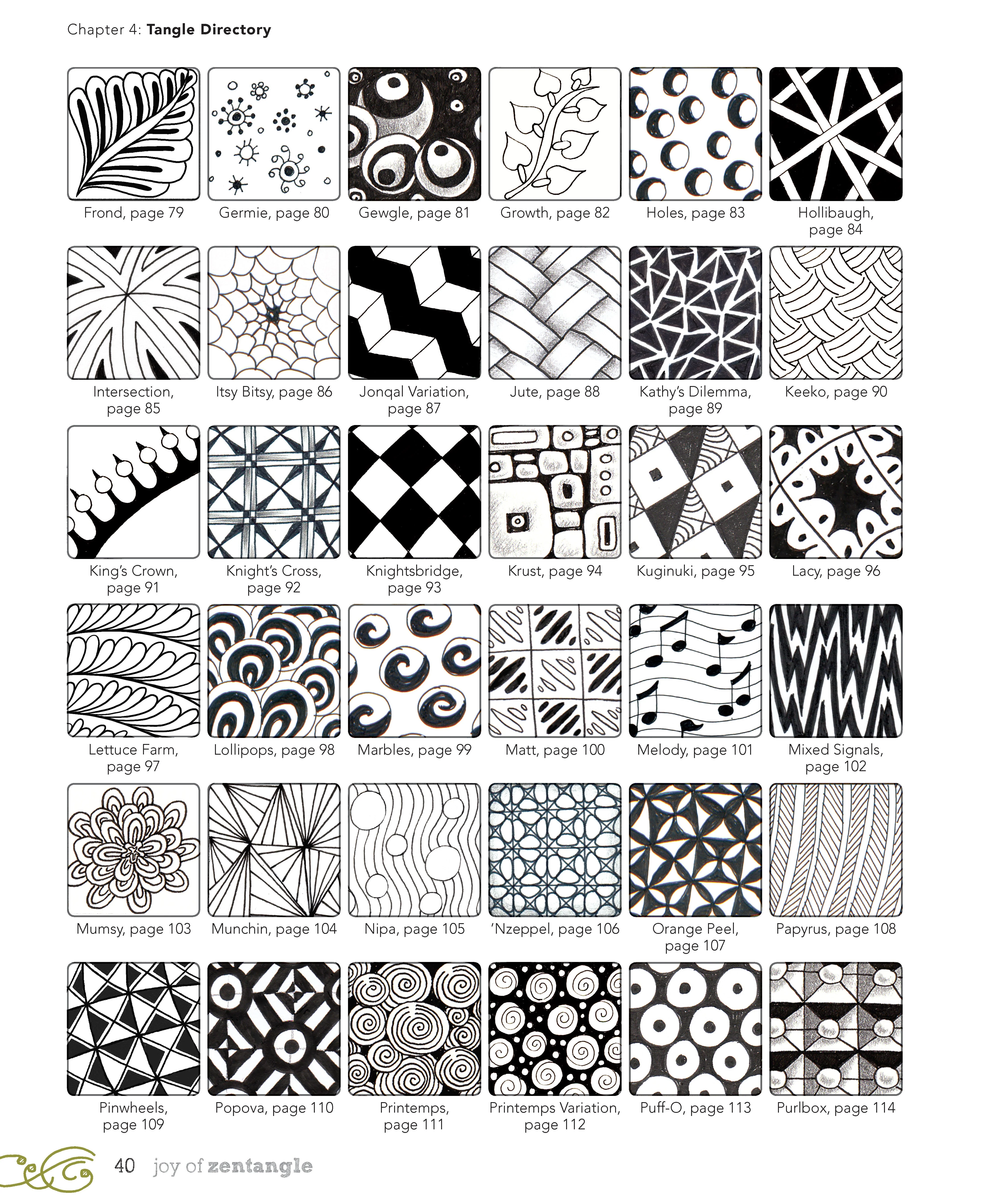 Joy of Zentangle - Image 3