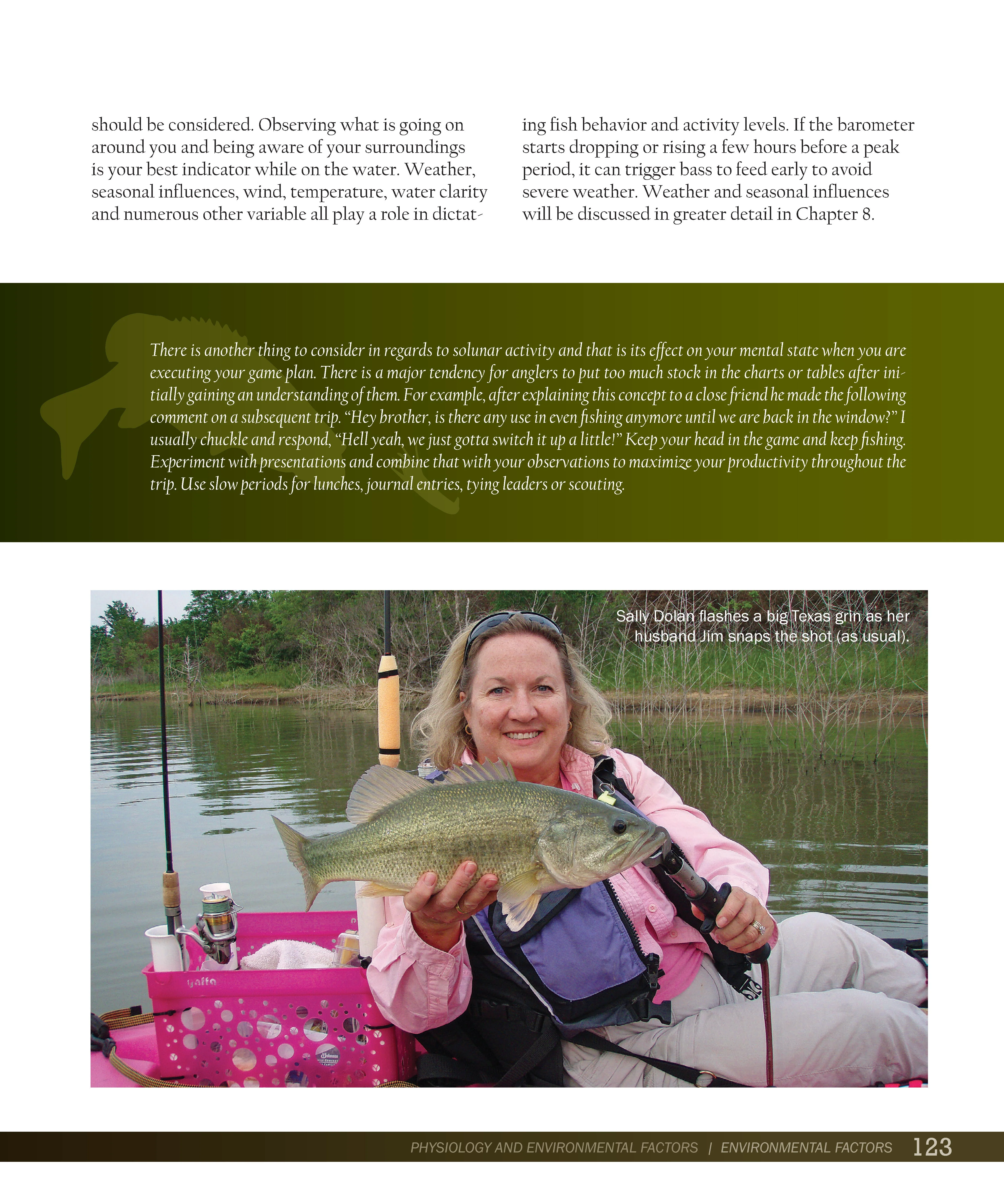 Kayak Bass Fishing - Image 3