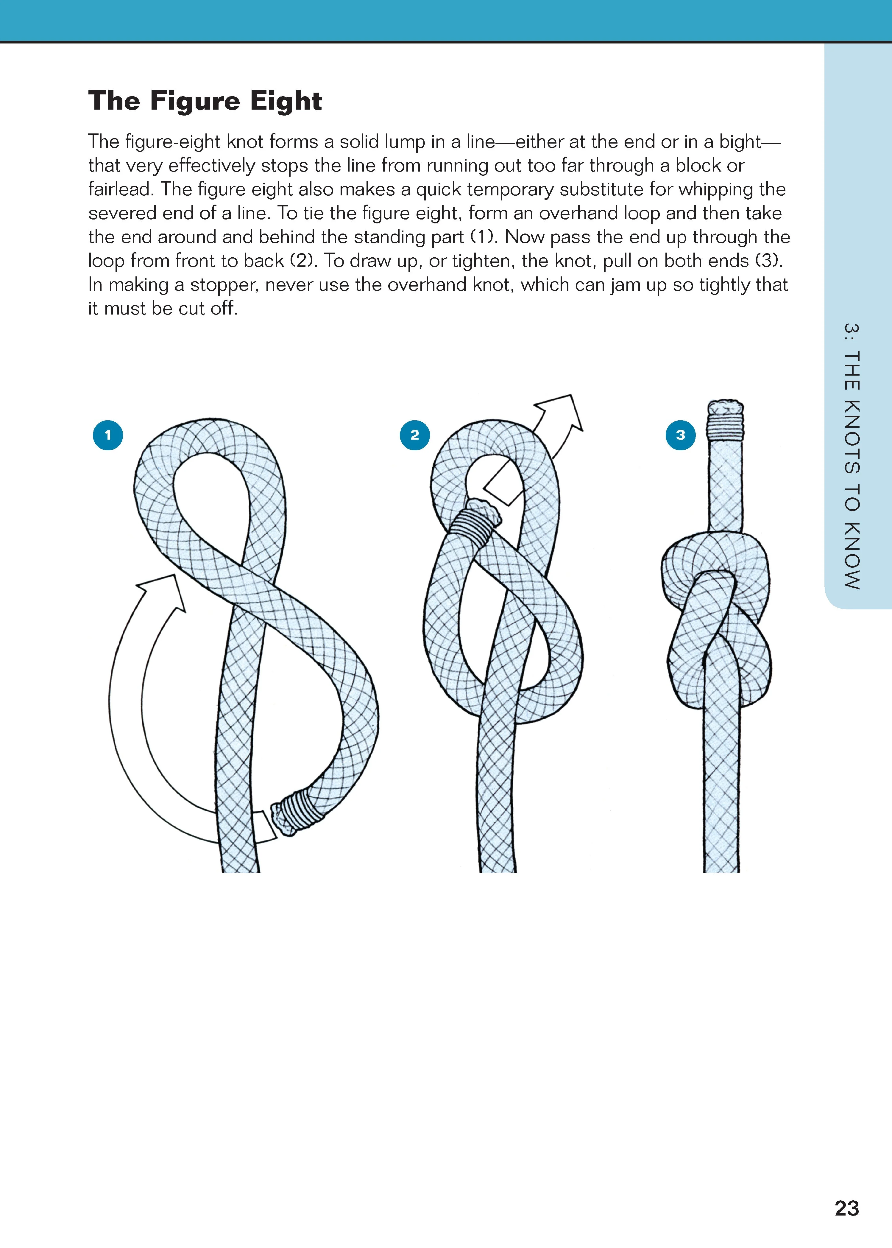 Knots You Need to Know - Image 2