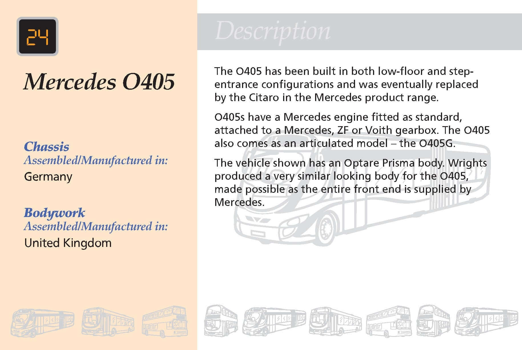 Know Your Buses - Image 4