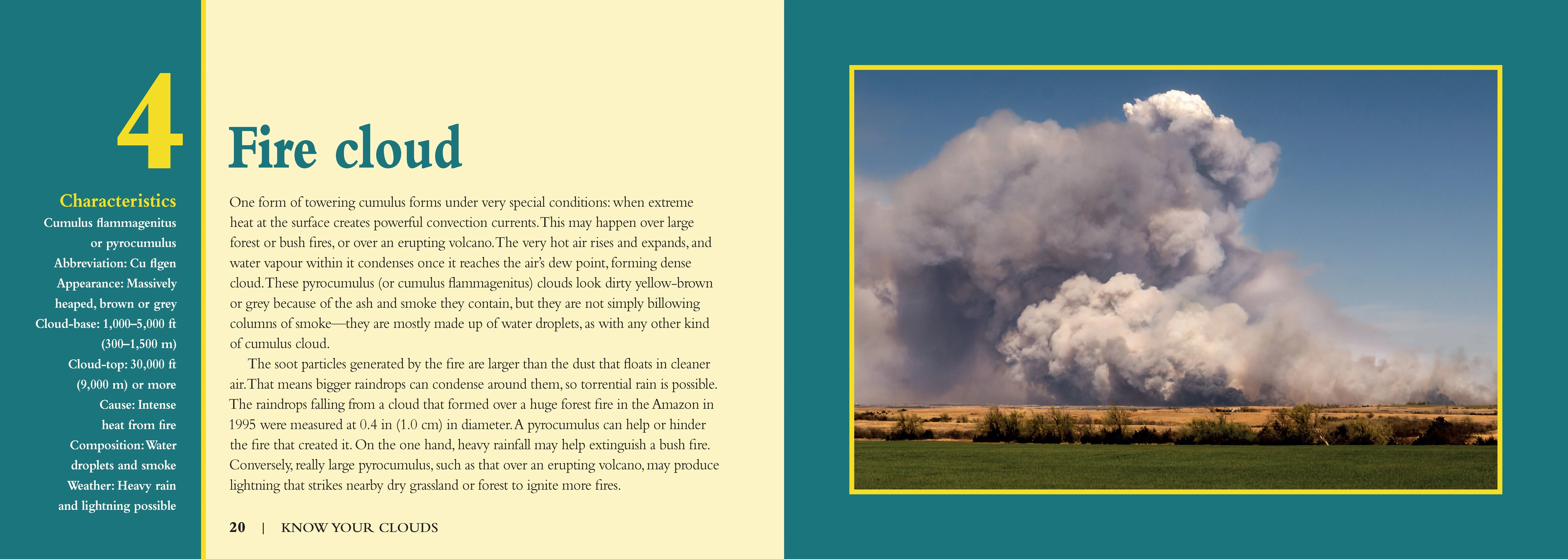Know Your Clouds - Image 2