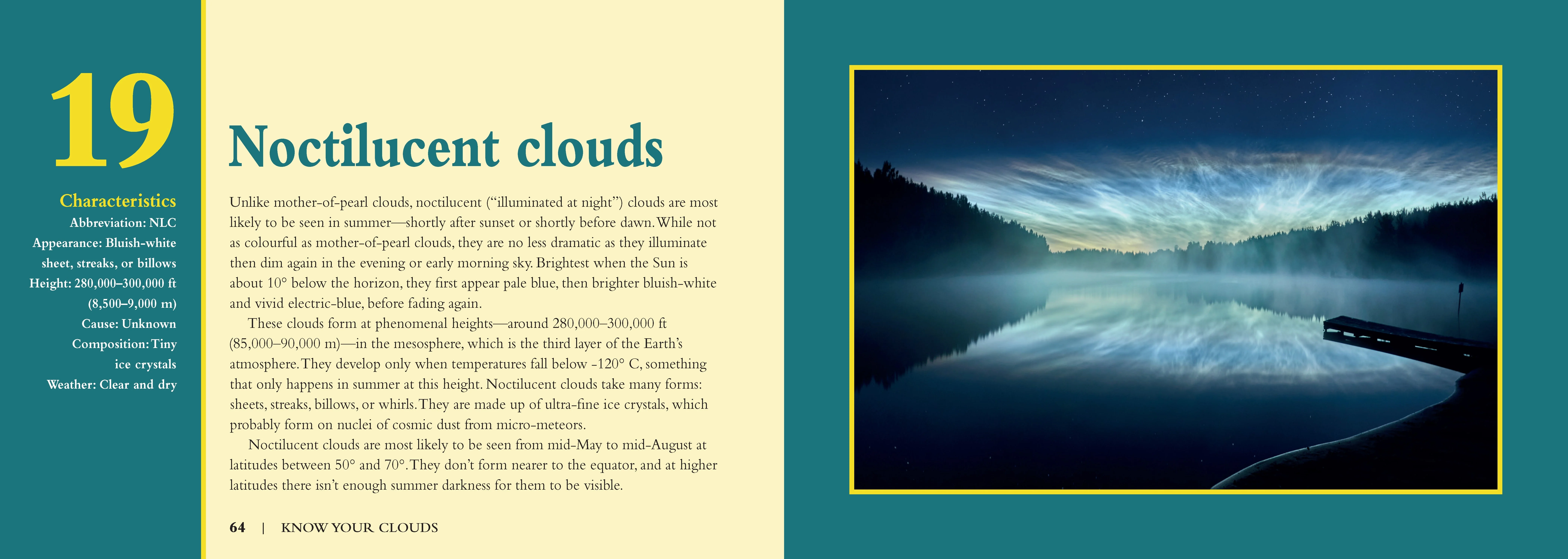 Know Your Clouds - Image 4