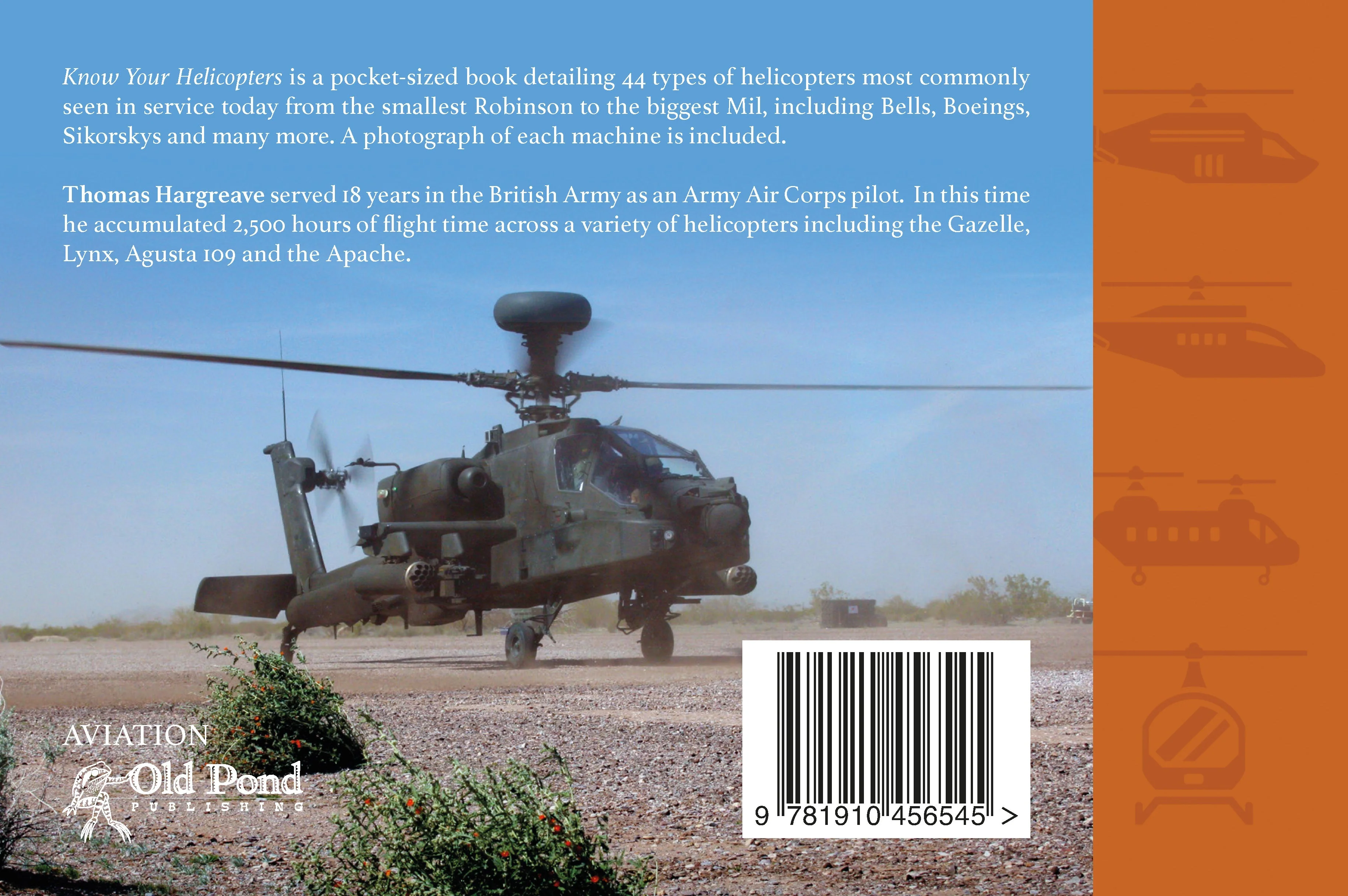 Know Your Helicopters - Image 6