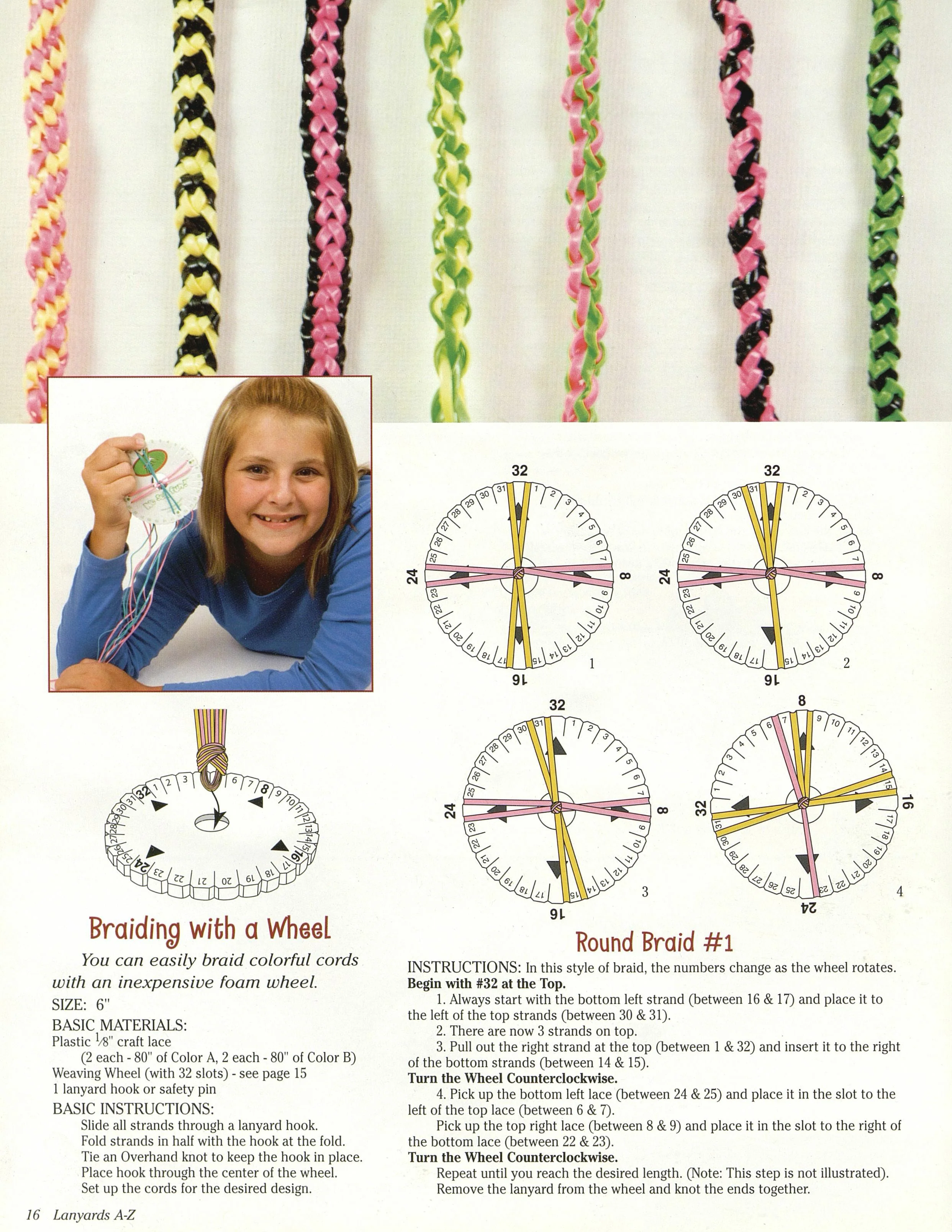 Lanyards A-Z - Image 7