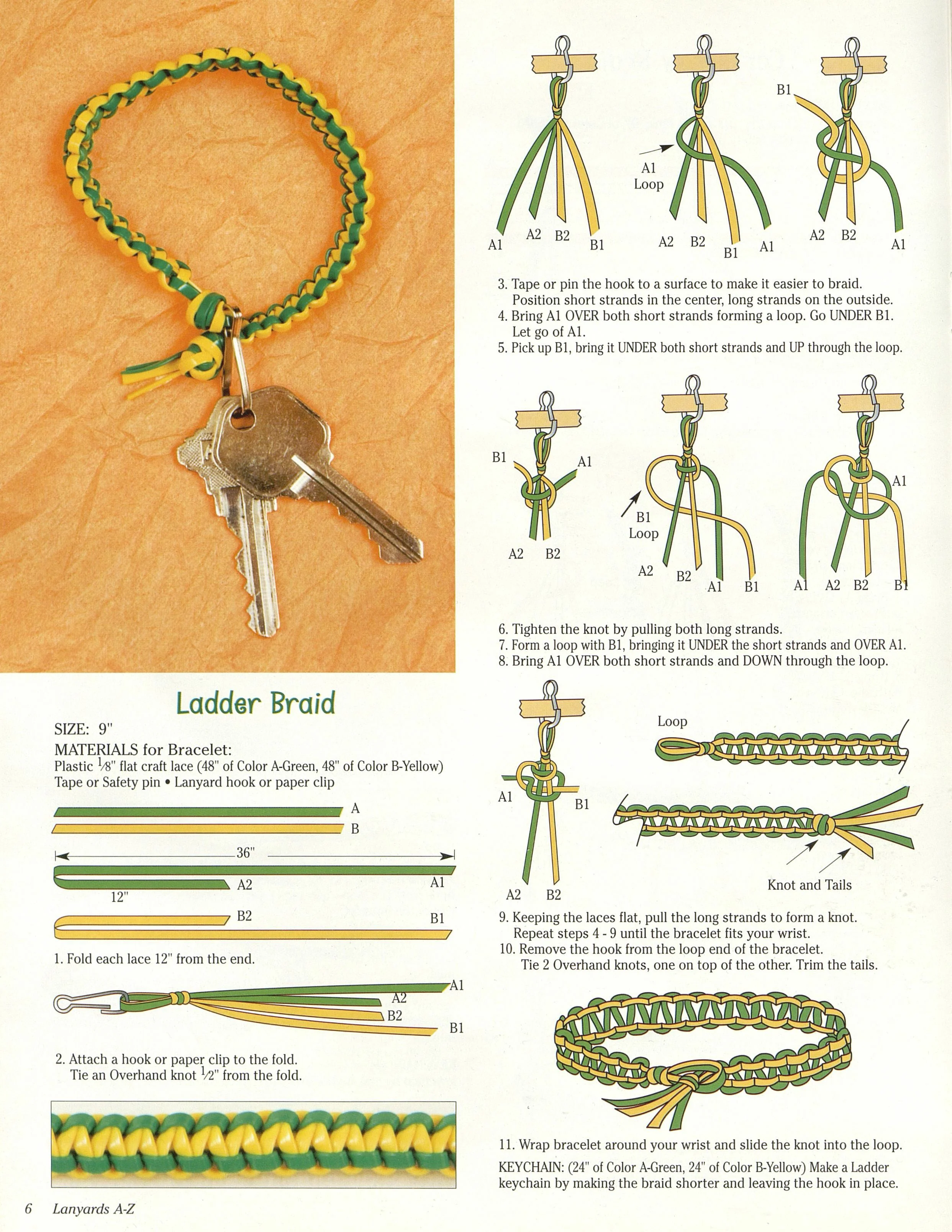 Lanyards A-Z - Image 8