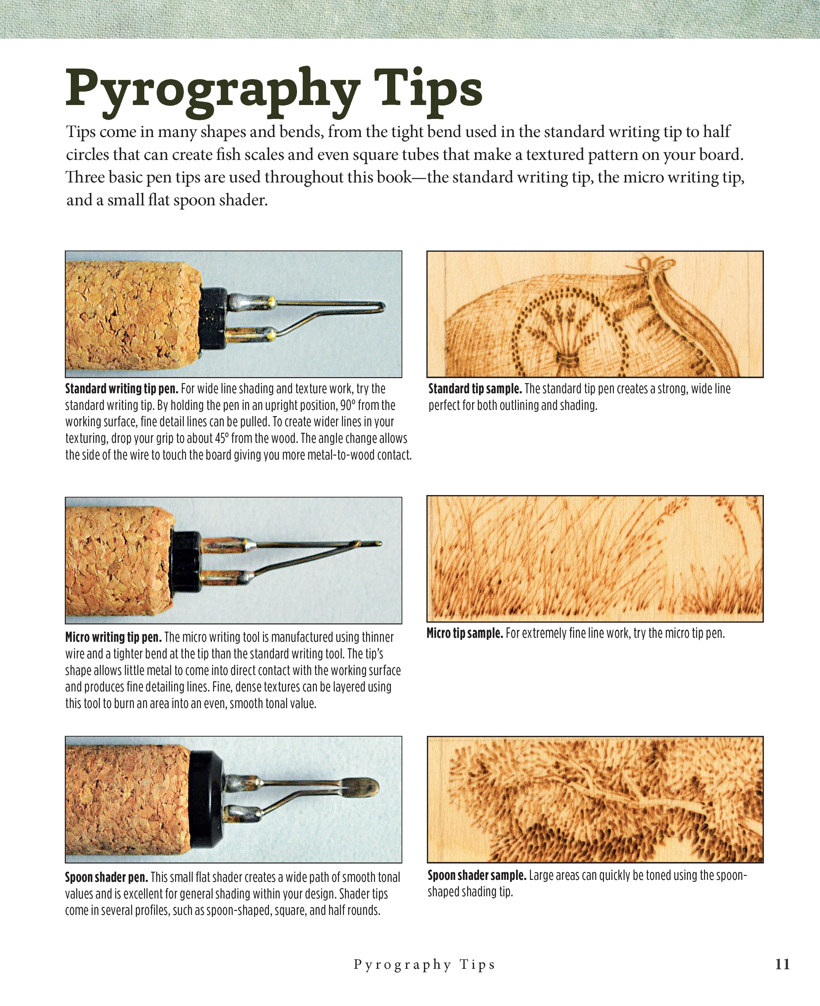 Little Book of Pyrography - Image 2