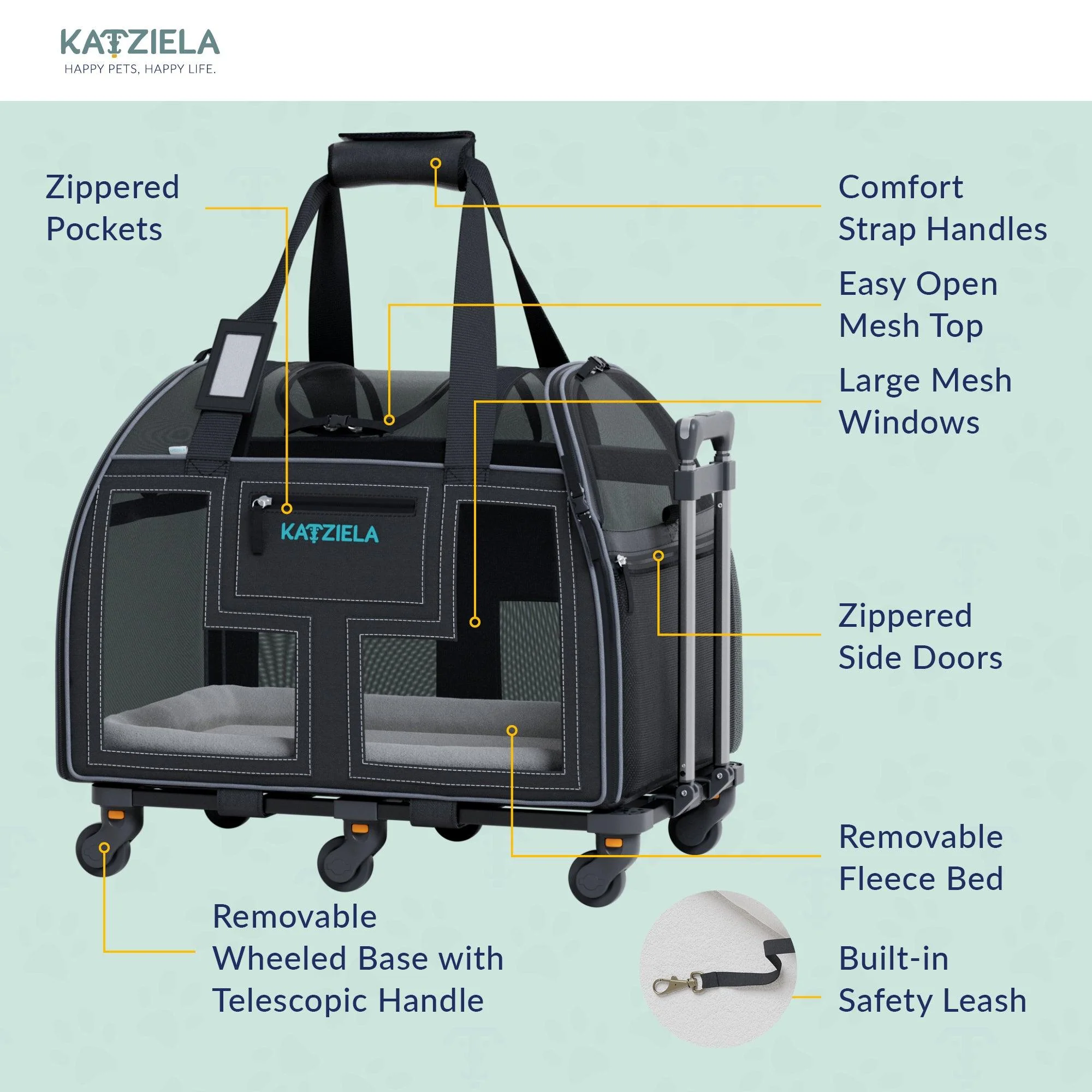 Luxury Lorry Pet Carrier with Removable Wheels and Telescopic Handle - Image 14