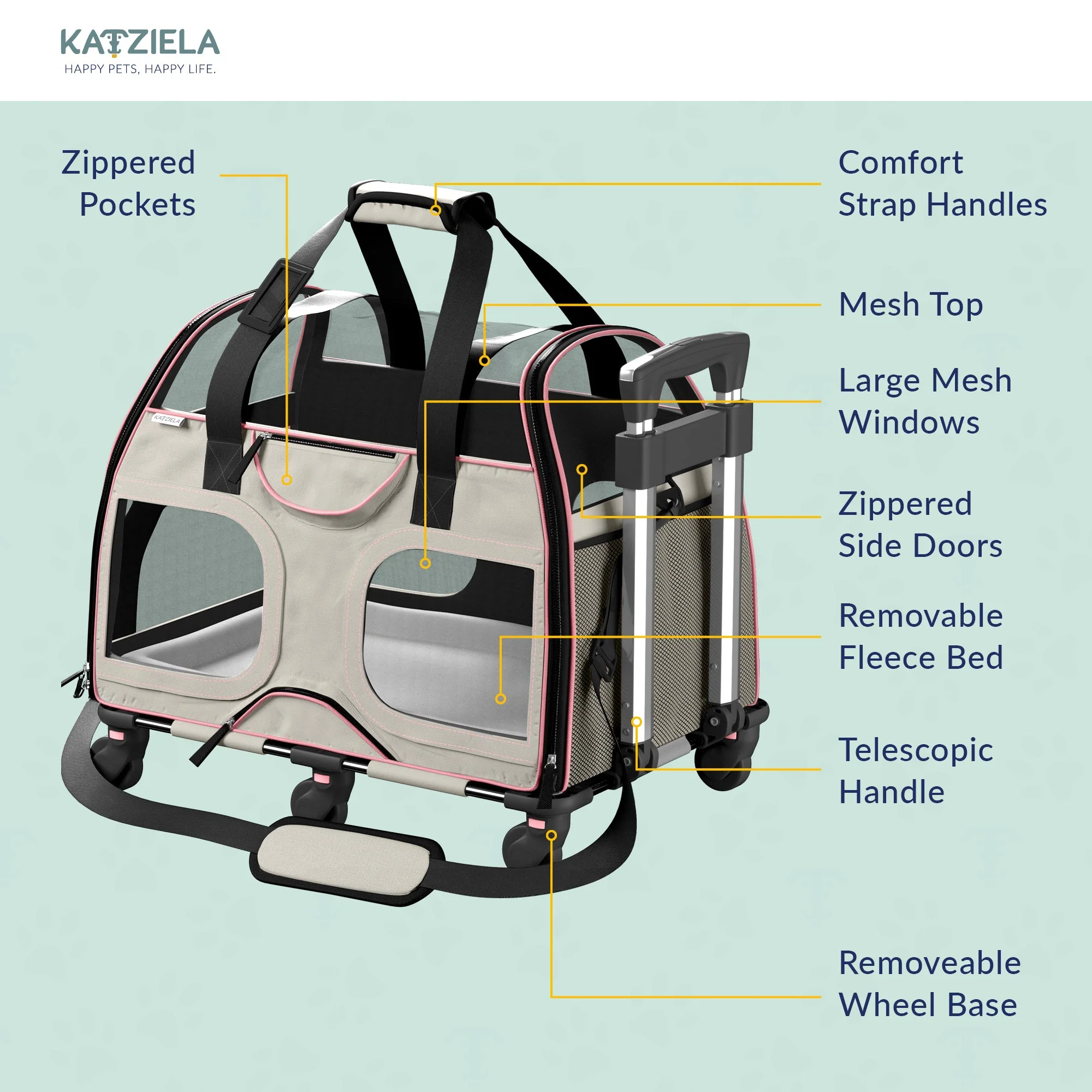 Luxury Rider Pet Carrier with Removable Wheels and Telescopic Handle - Image 41