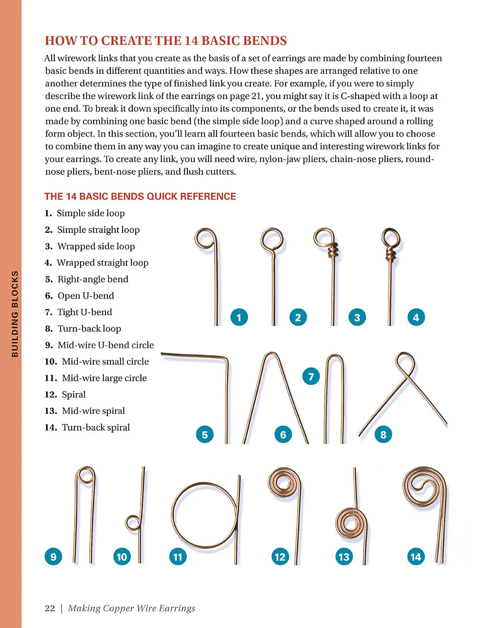 Making Copper Wire Earrings - Image 5
