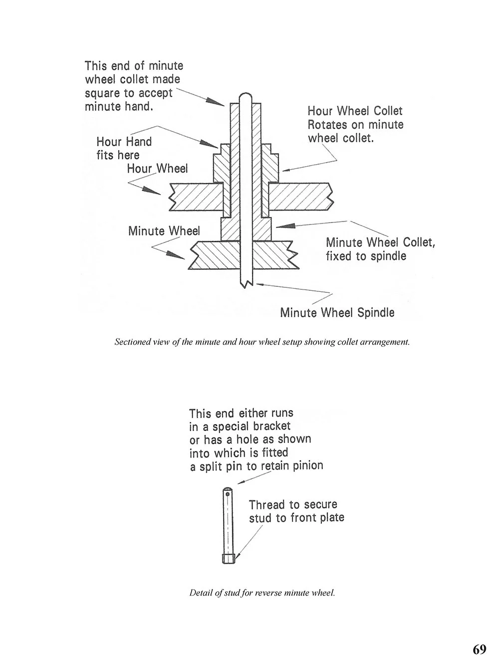 Making Metal Clockworks for Home Machinists - Image 3
