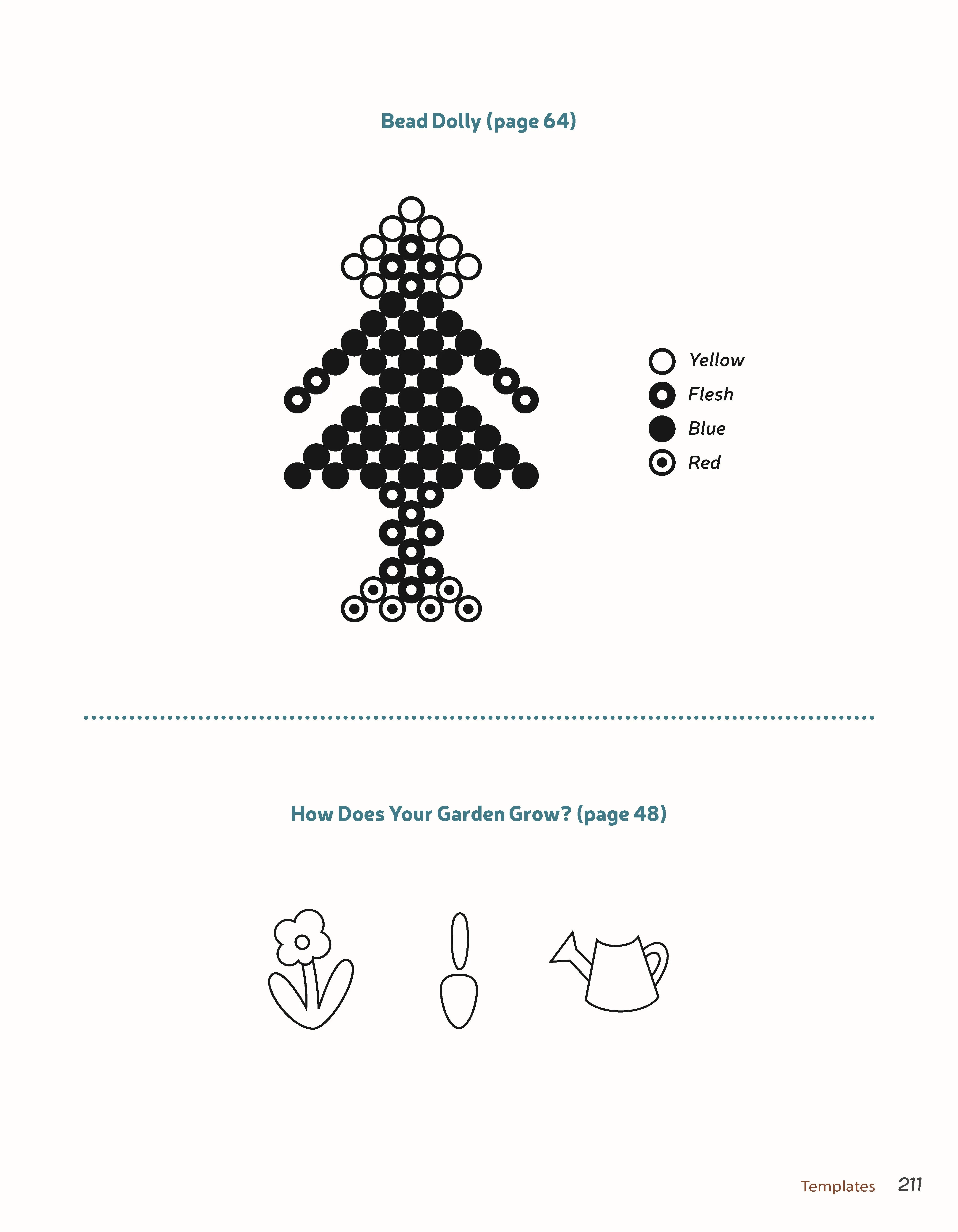 Making Your Own Greeting Cards & Gift Wrap - Image 7