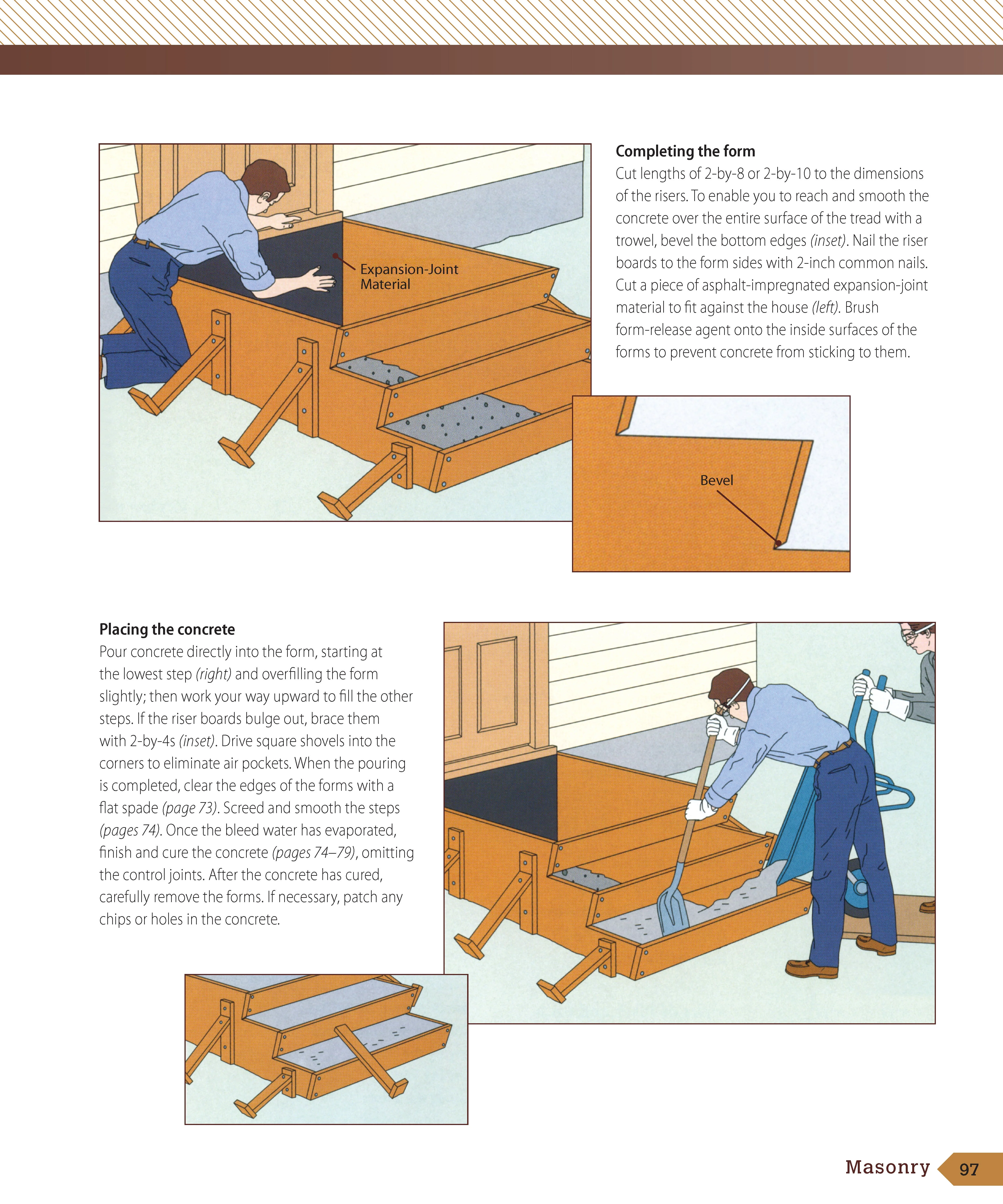Masonry - Image 6